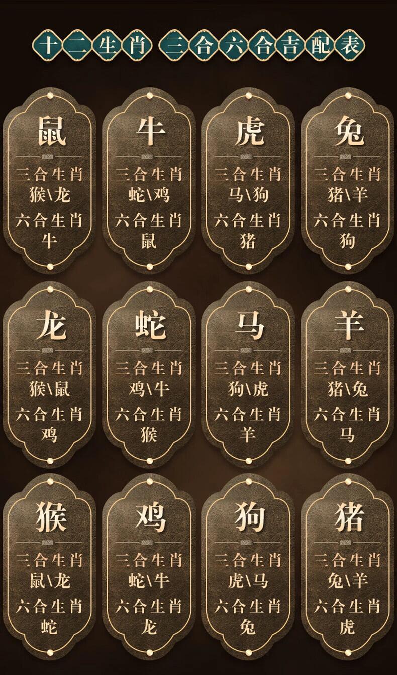 都是吉配,龙鼠猴,兔猪羊,虎马狗,牛蛇鸡,给大家附赠一个三合六合的