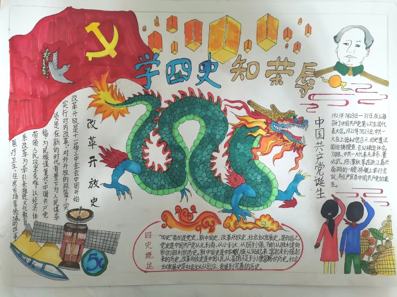 学四史手抄报 孩子画的学四史手抄报