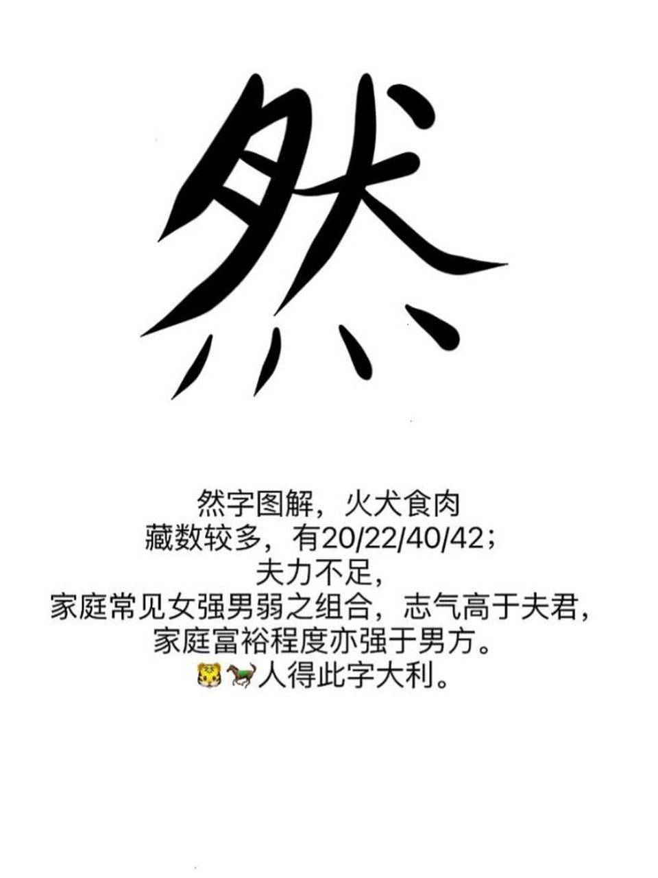 姓名常用字然图解 然字图解