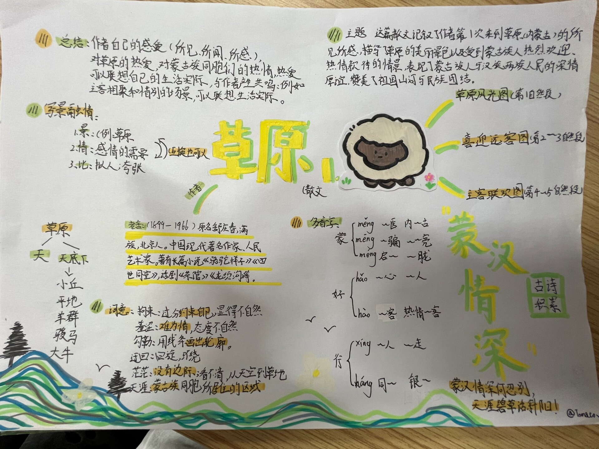 六年级上册语文第一课《草原》思维导图