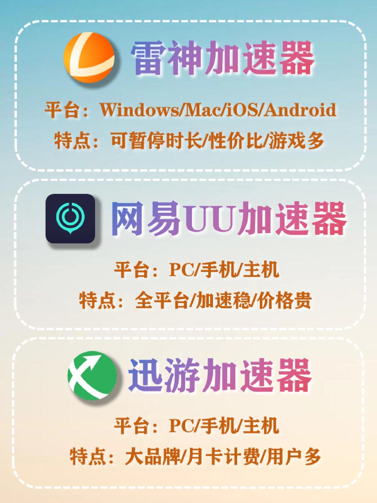 加速器外网免费版-免费加速器app外网