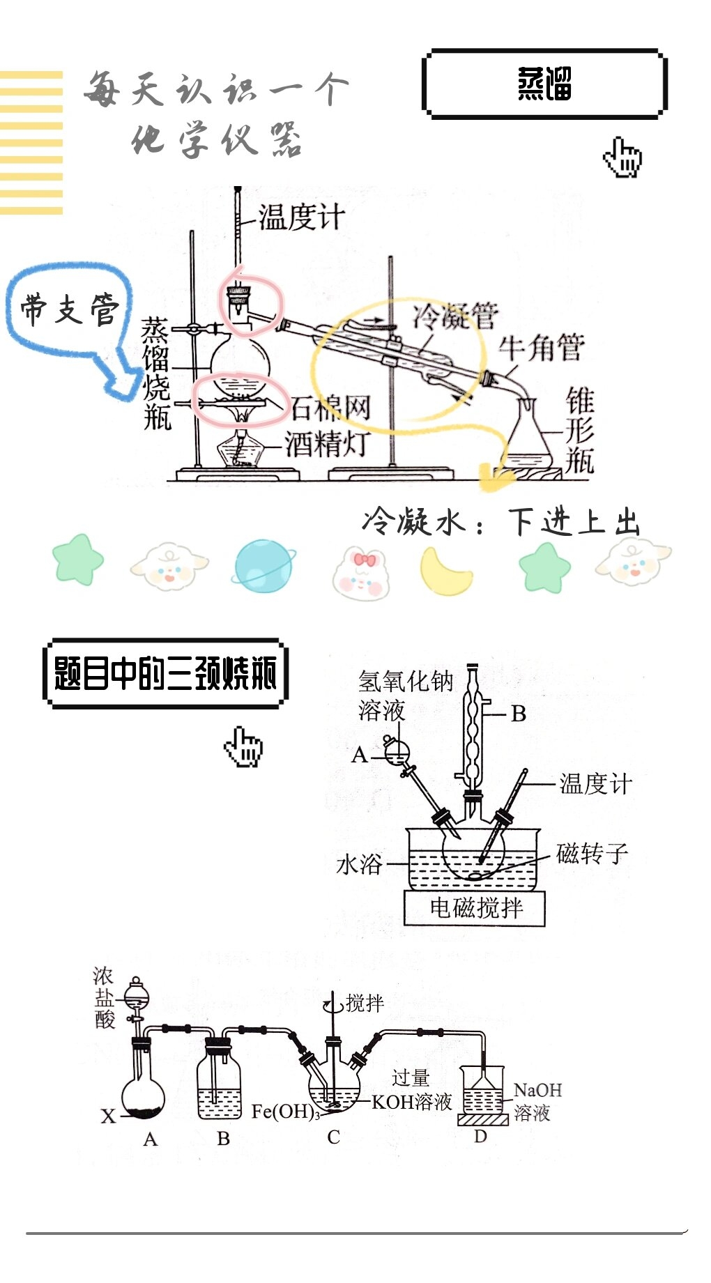 固液加热型装置图图片