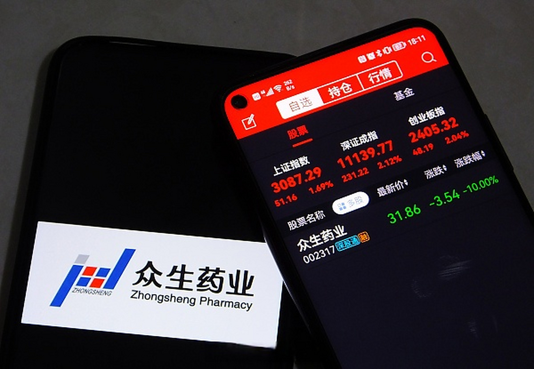 众生药业23日早盘高开1.22%,开盘后在大笔买盘推动下快速涨停.