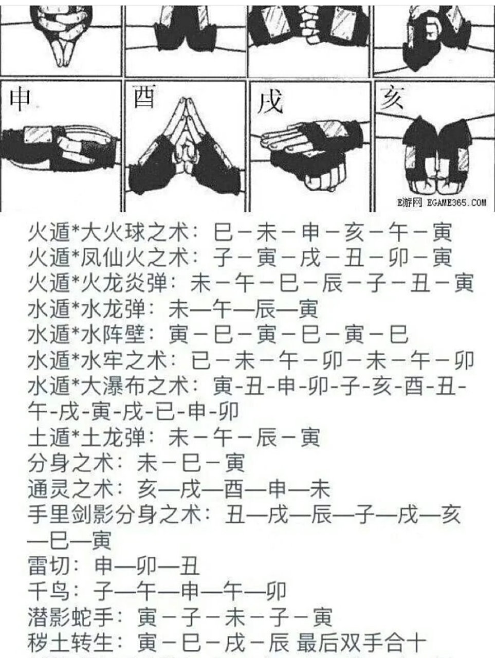 火影忍者结印手势来啦! 火影忍者结印手势来了,赶快收藏!