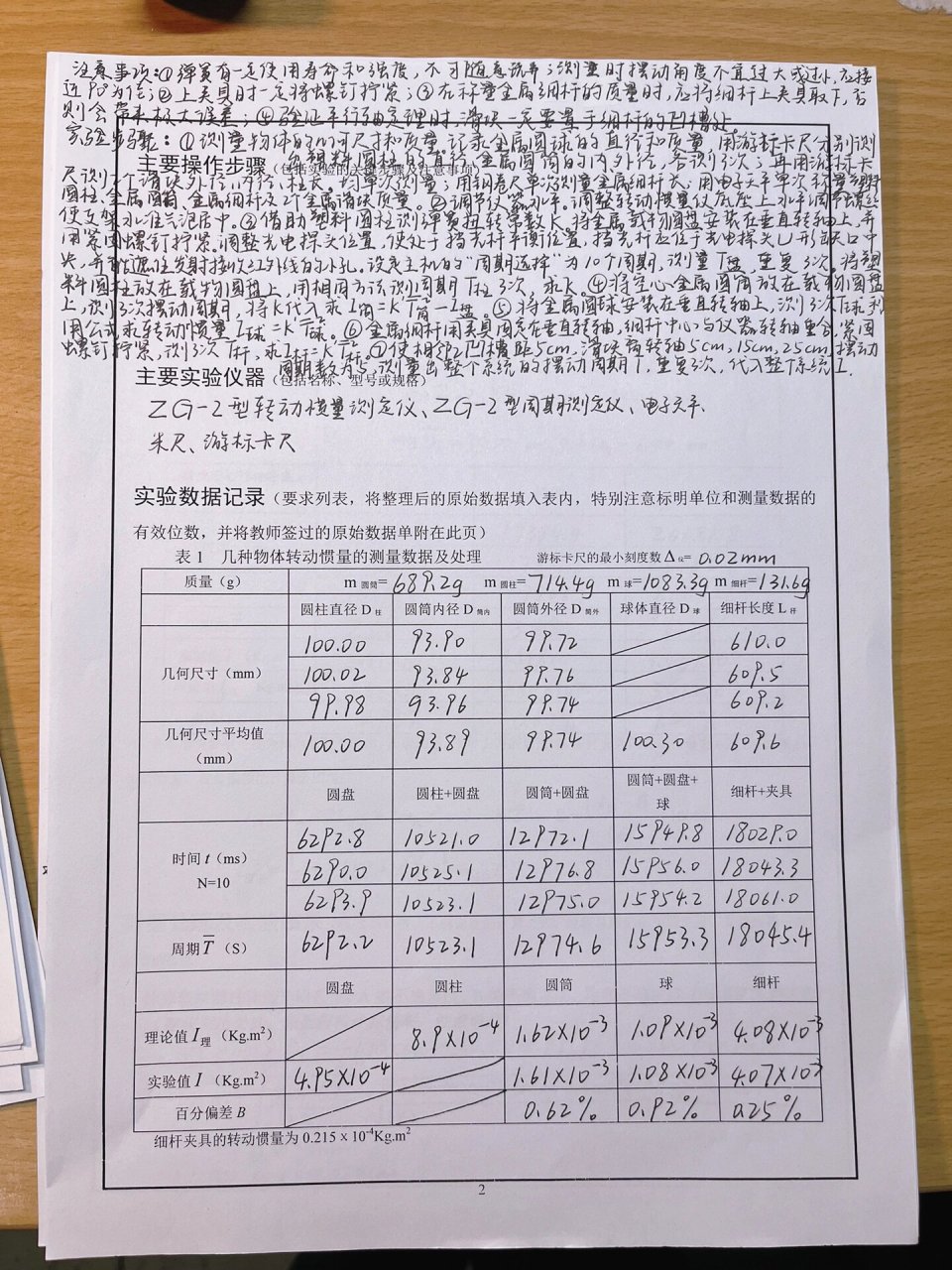 扭摆法测刚体转动惯量实验报告