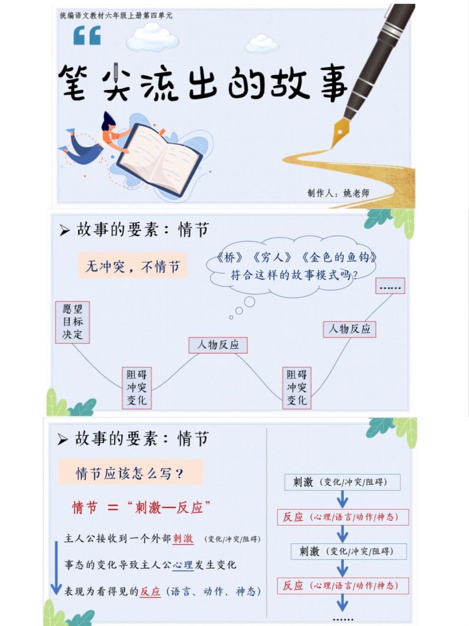 笔尖流出的故事提纲图片