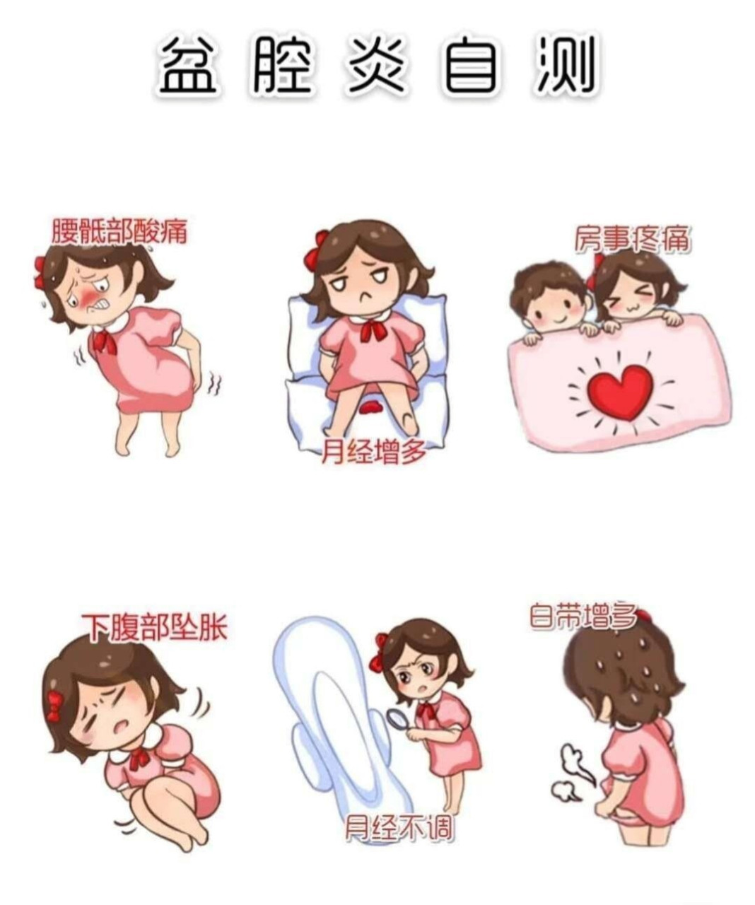 大部分女人都会有的盆腔炎,盆腔积液 96盆腔炎盆腔积液基本大部分