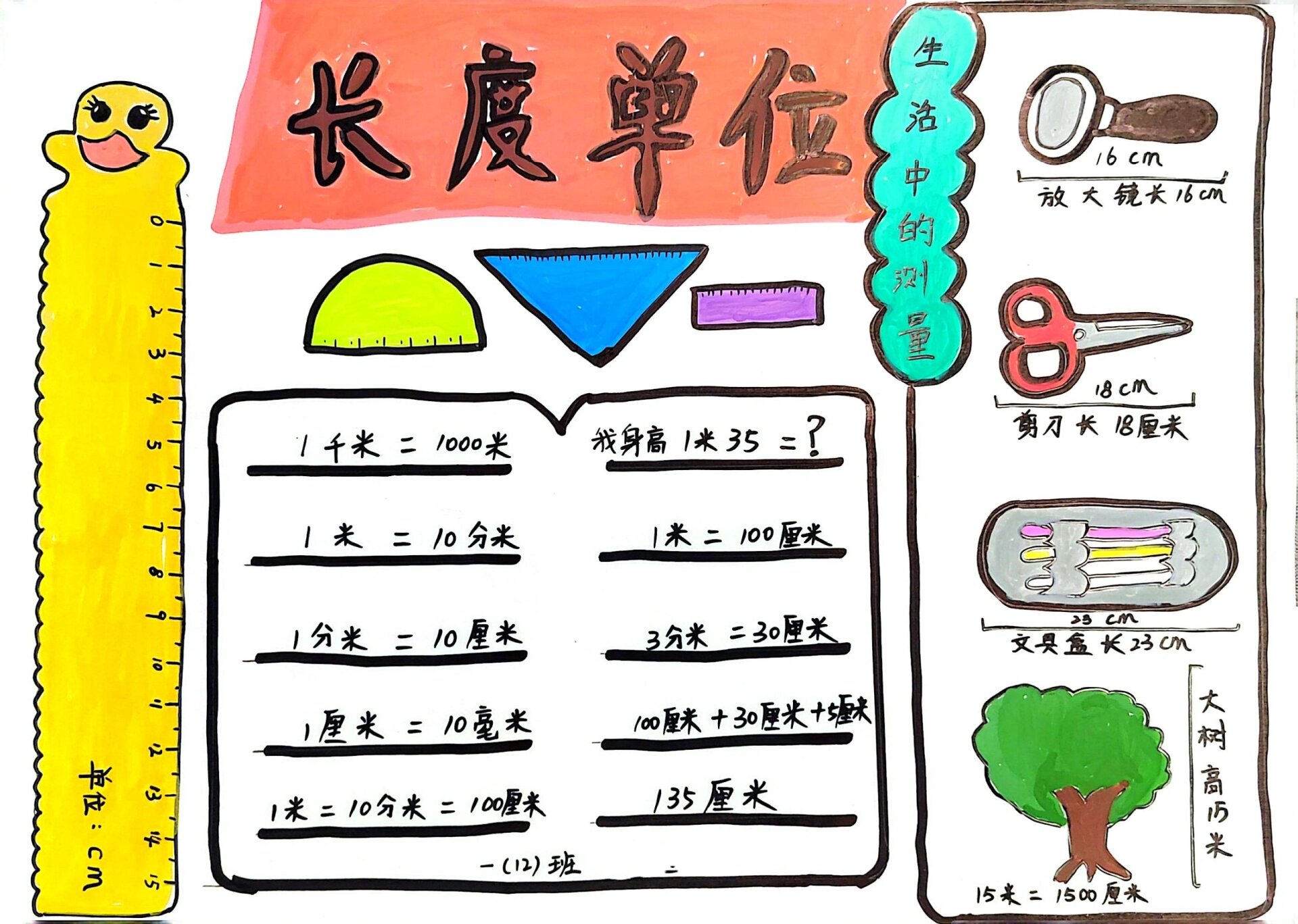 长度单位手抄报