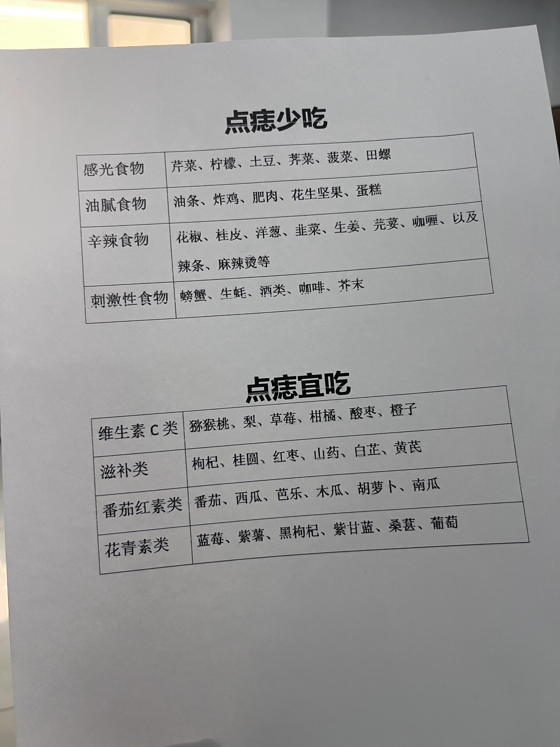 点痣后要忌口!(听劝版)