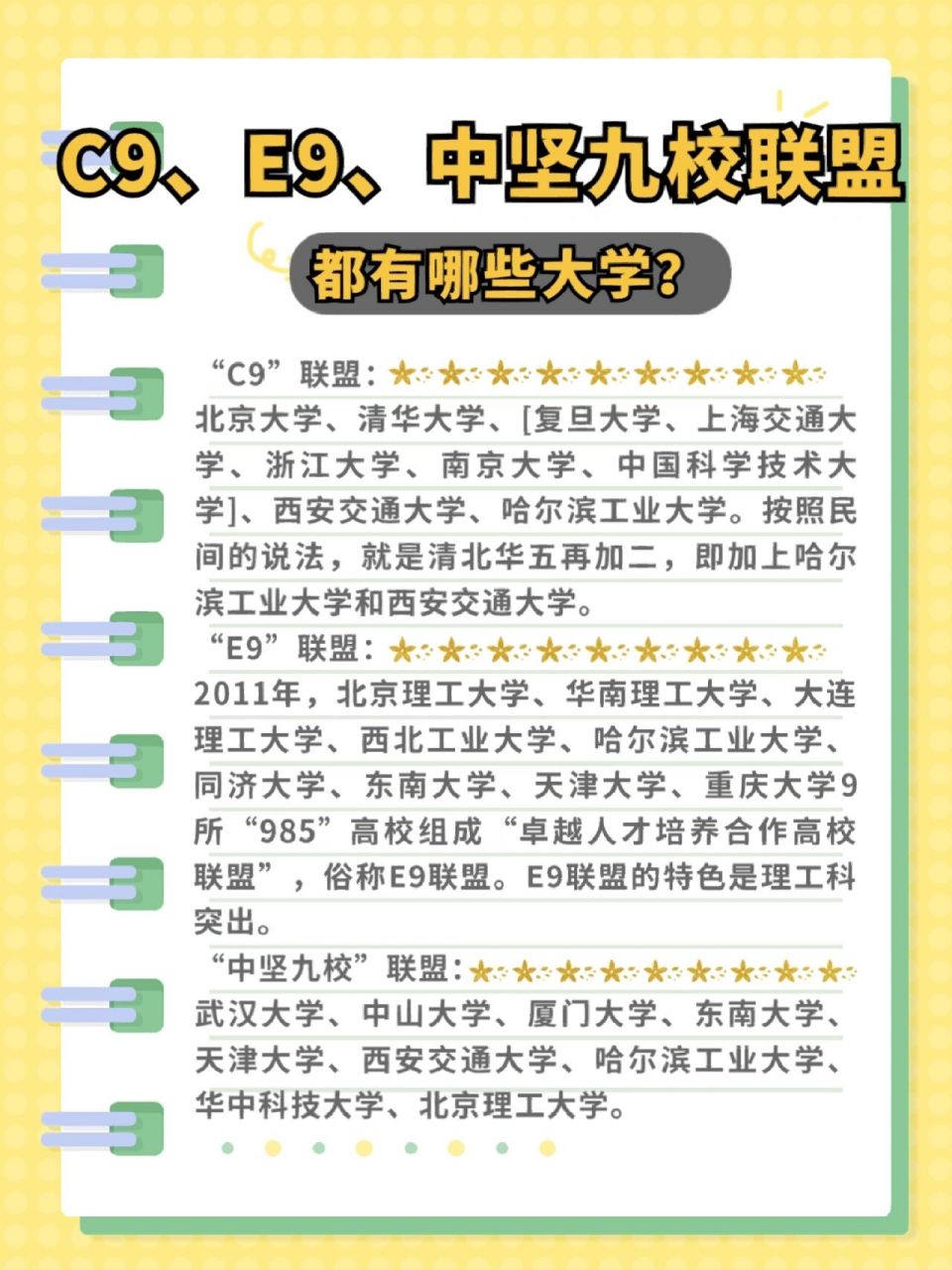 c9,e9,中坚九校联盟,都有哪些大学?
