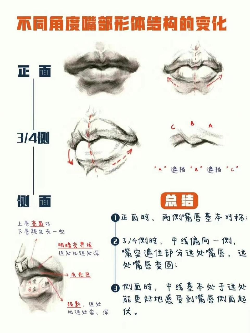 素描嘴唇 步骤图片