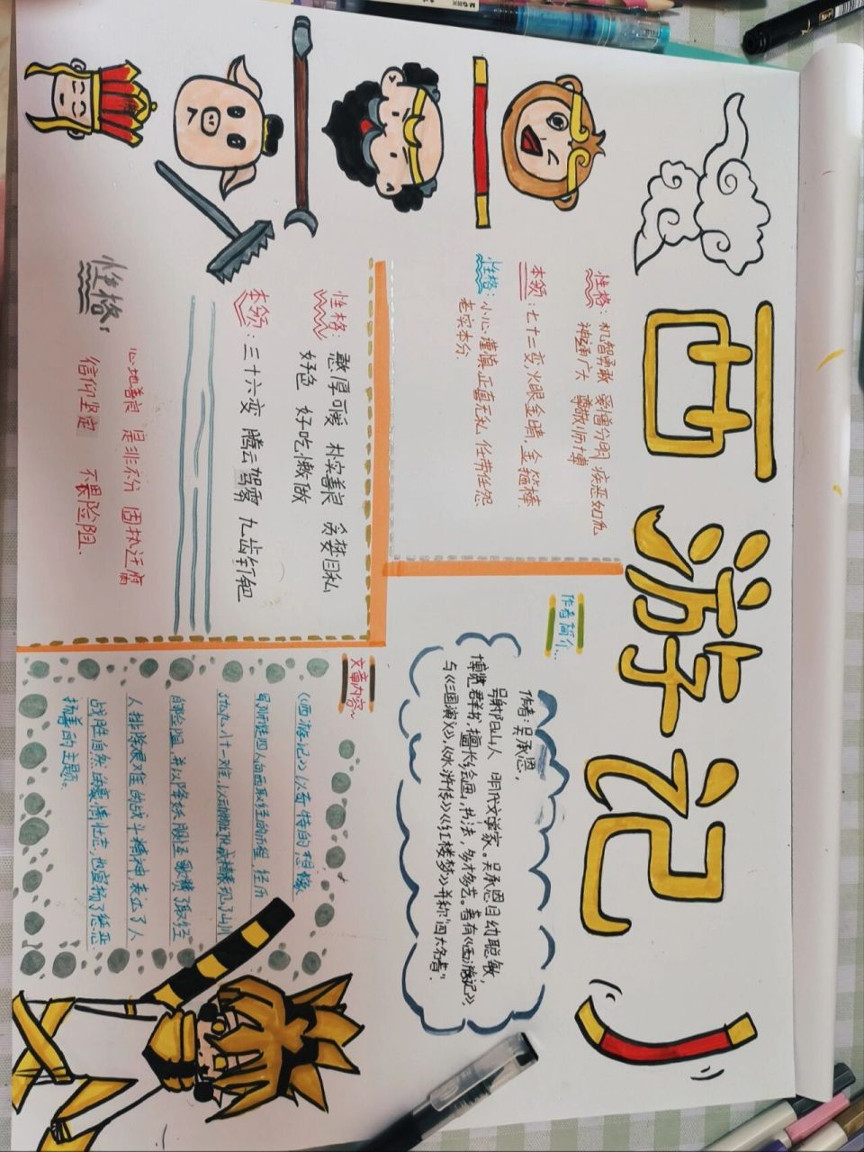 嘉德罗斯来凑～～ 周末西游记手抄报,不知道老师会不会劈死我9497