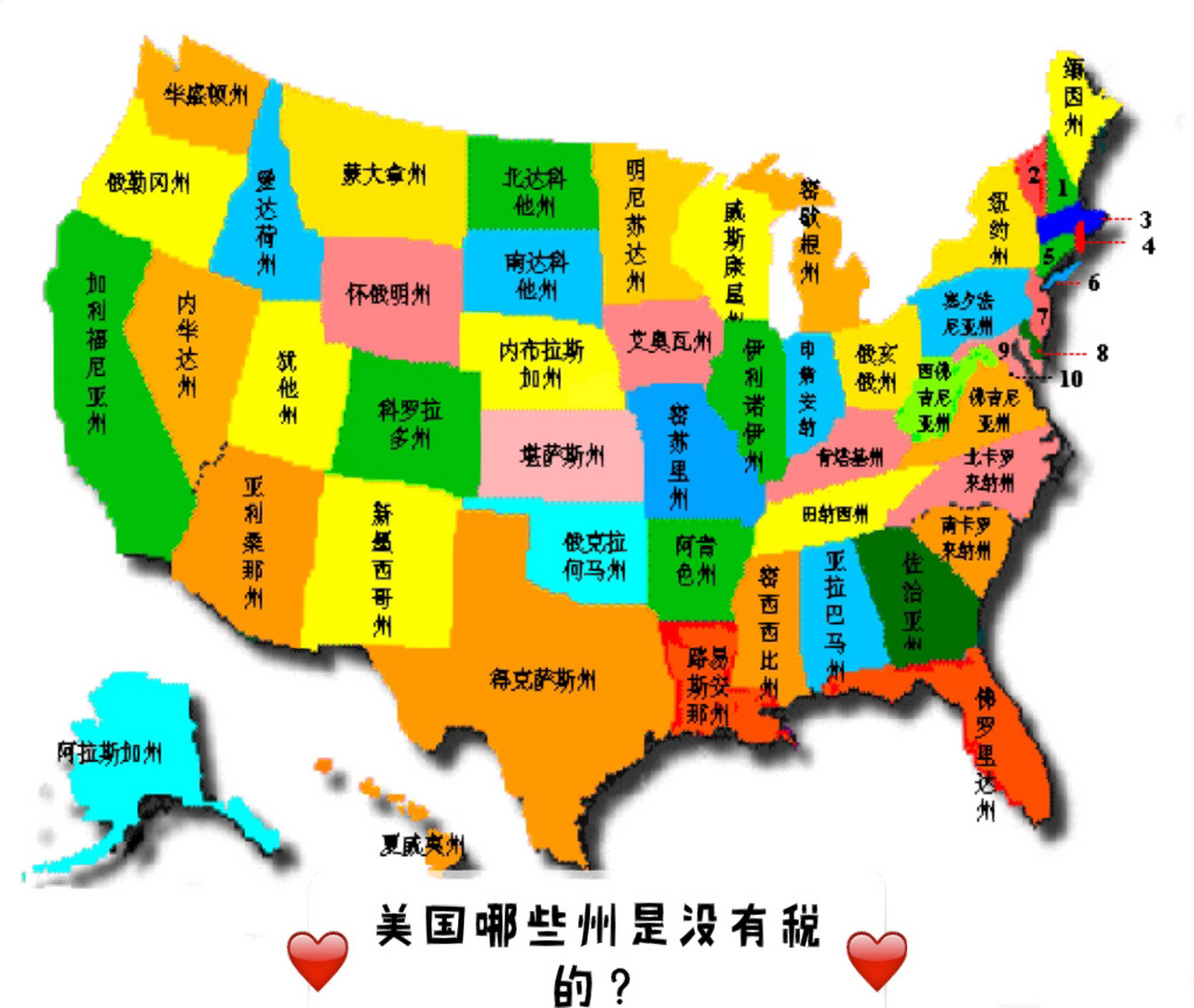 美国哪些州是没有税的?