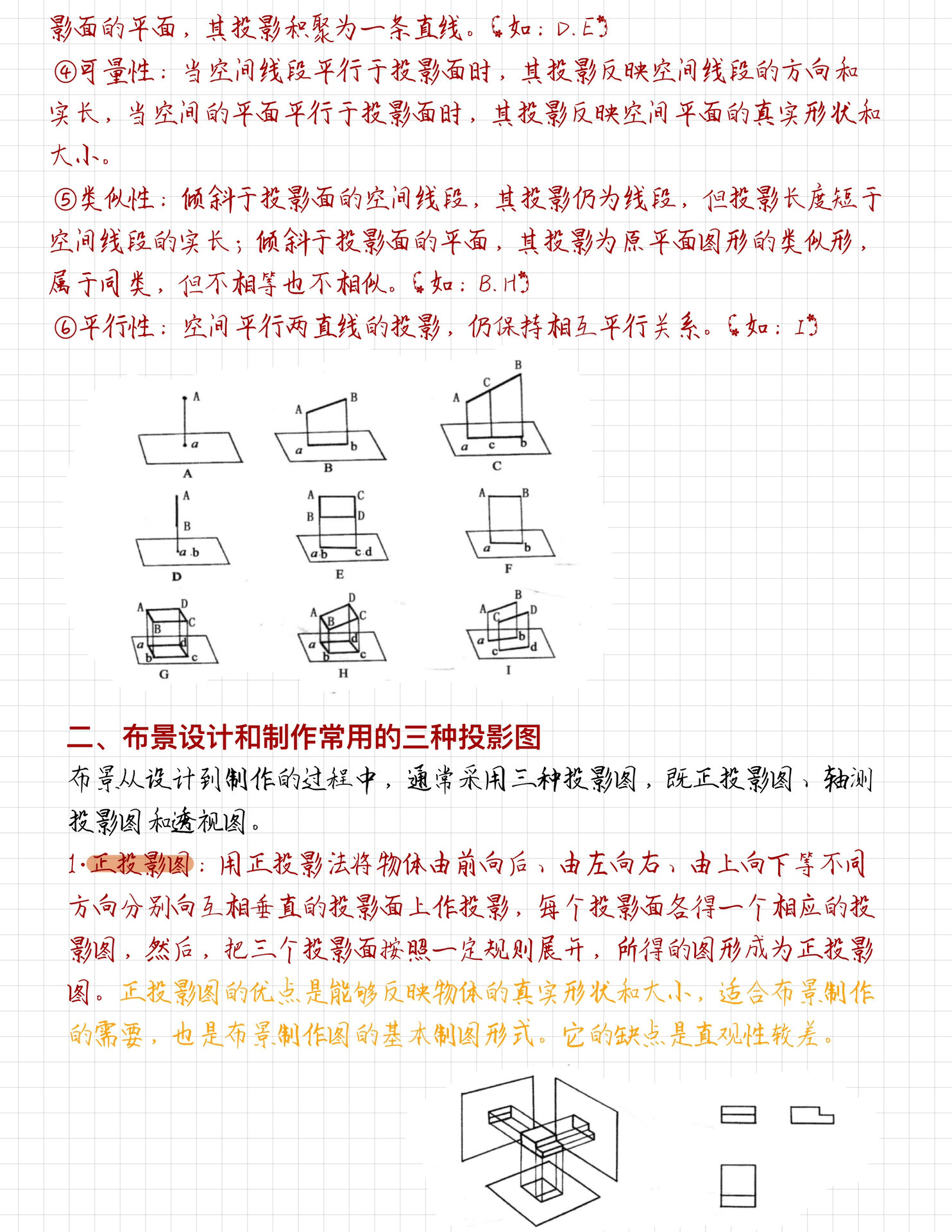 投影图的三等关系图片