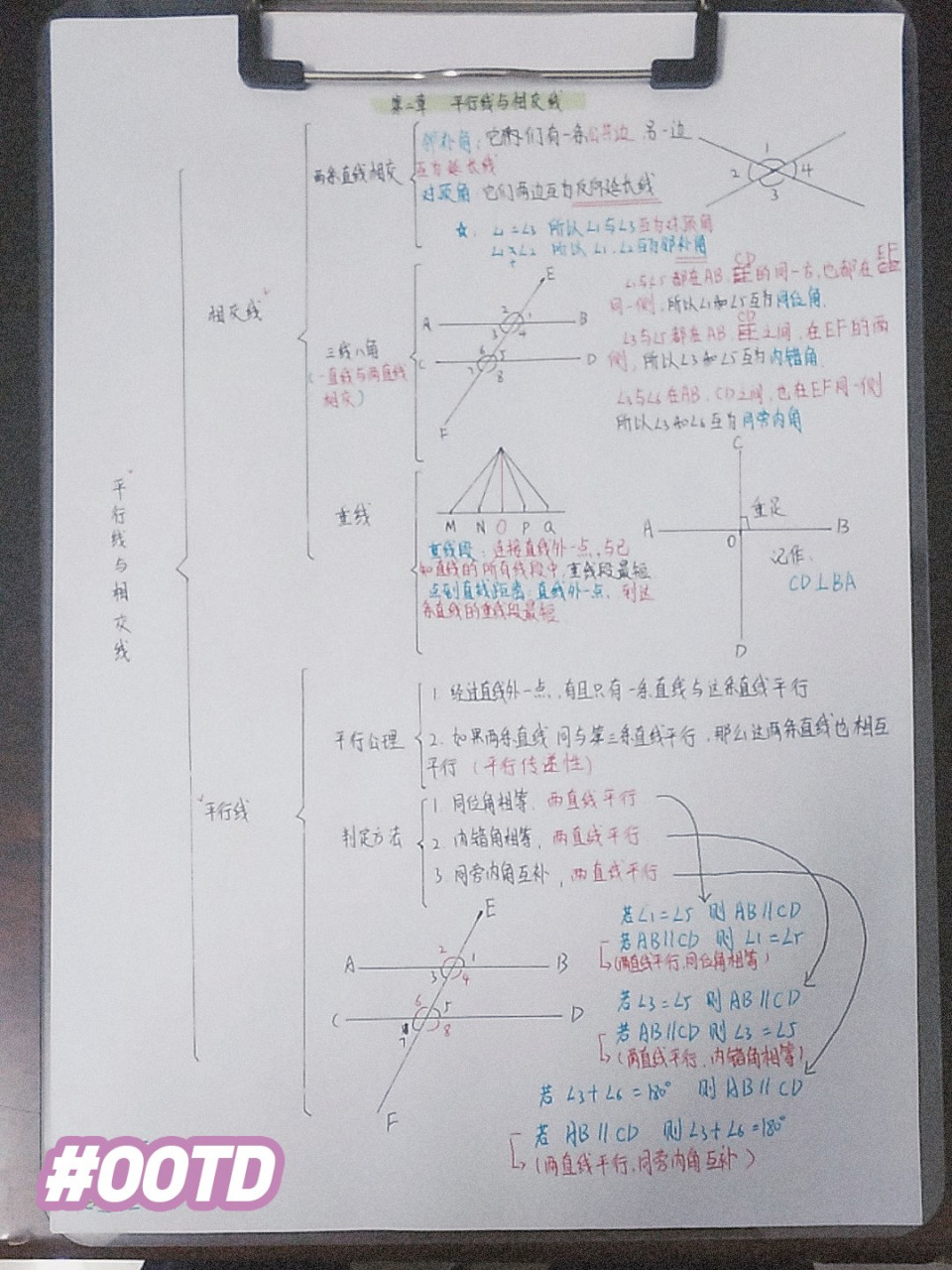 七下数学第二章思维导图(北师大版)