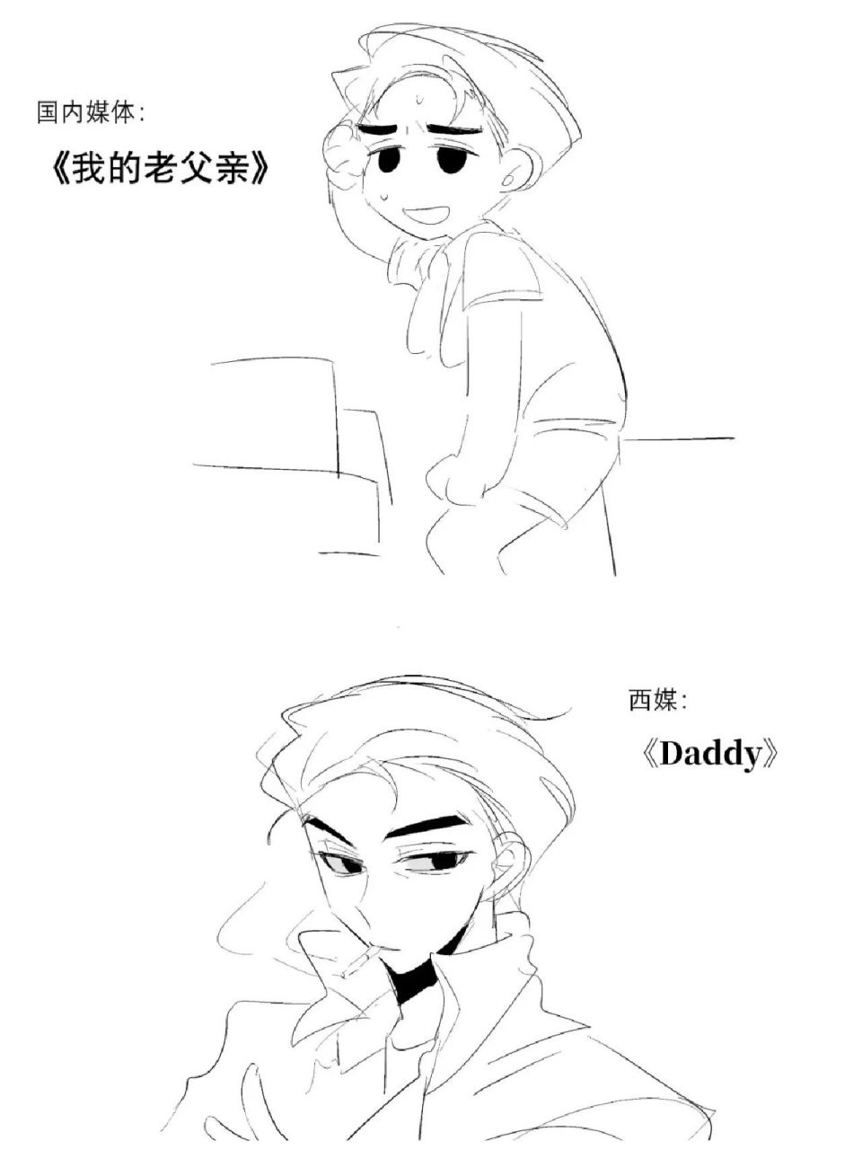 咖啡备忘录 咖啡备忘录