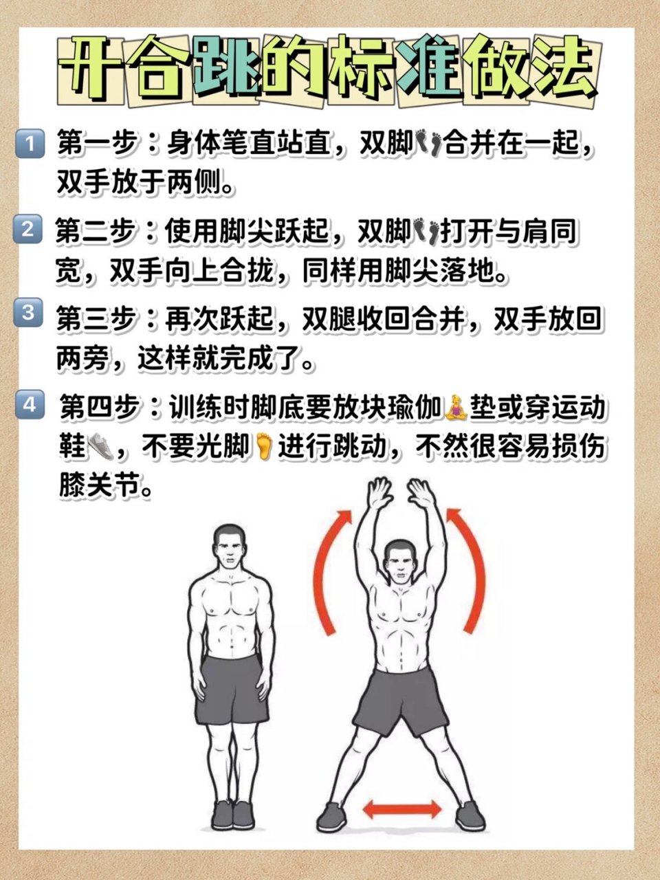 燃脂训练—开合跳,简单高效的多关节复合动作 首先带大家了解一下开合