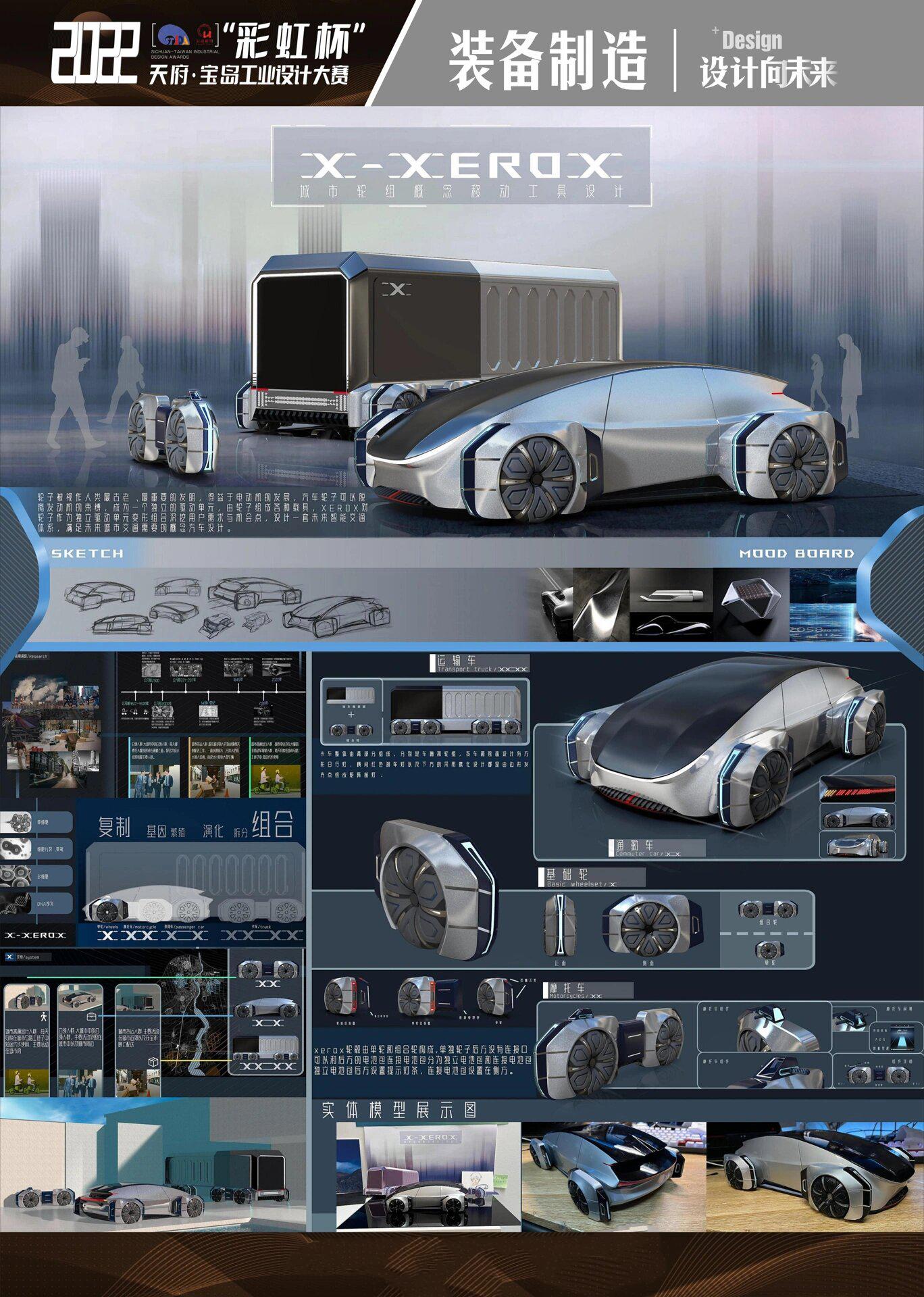 装备类工业设计展板分享      素材均来源网络,如有异议请联系删除.