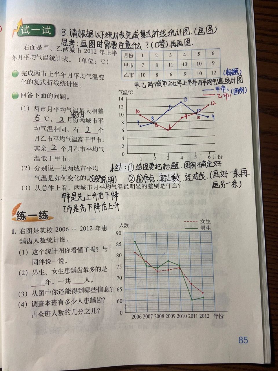 北师大版小学数学五年级下册复式折线统计图.