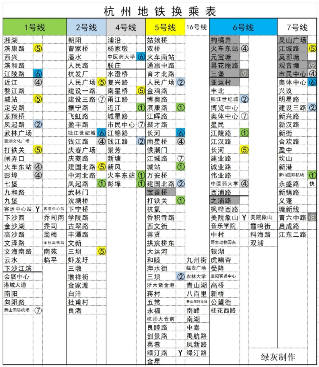杭州地铁价目表图片