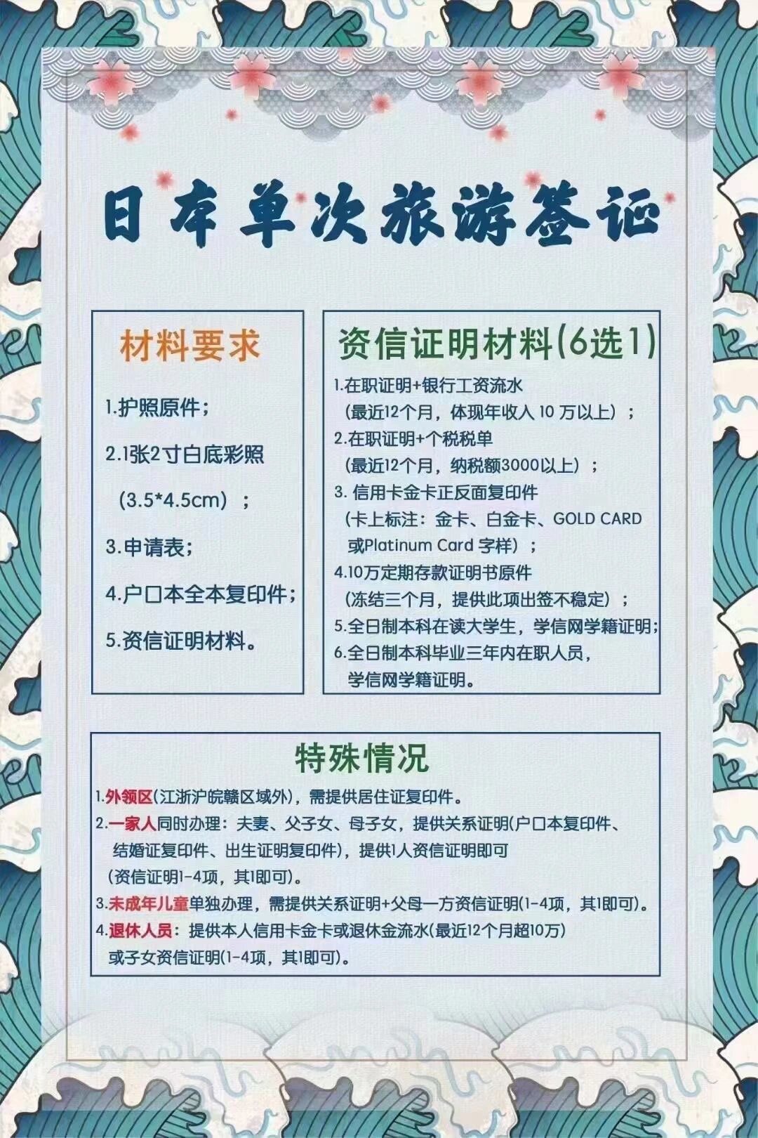 日本签证全攻略6015最新要求97记得保存