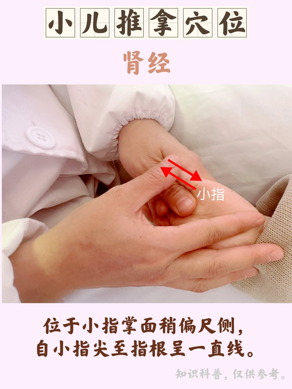 92小儿推拿穴位——肾经93详解 * 73位置:小指末节螺纹面,是面