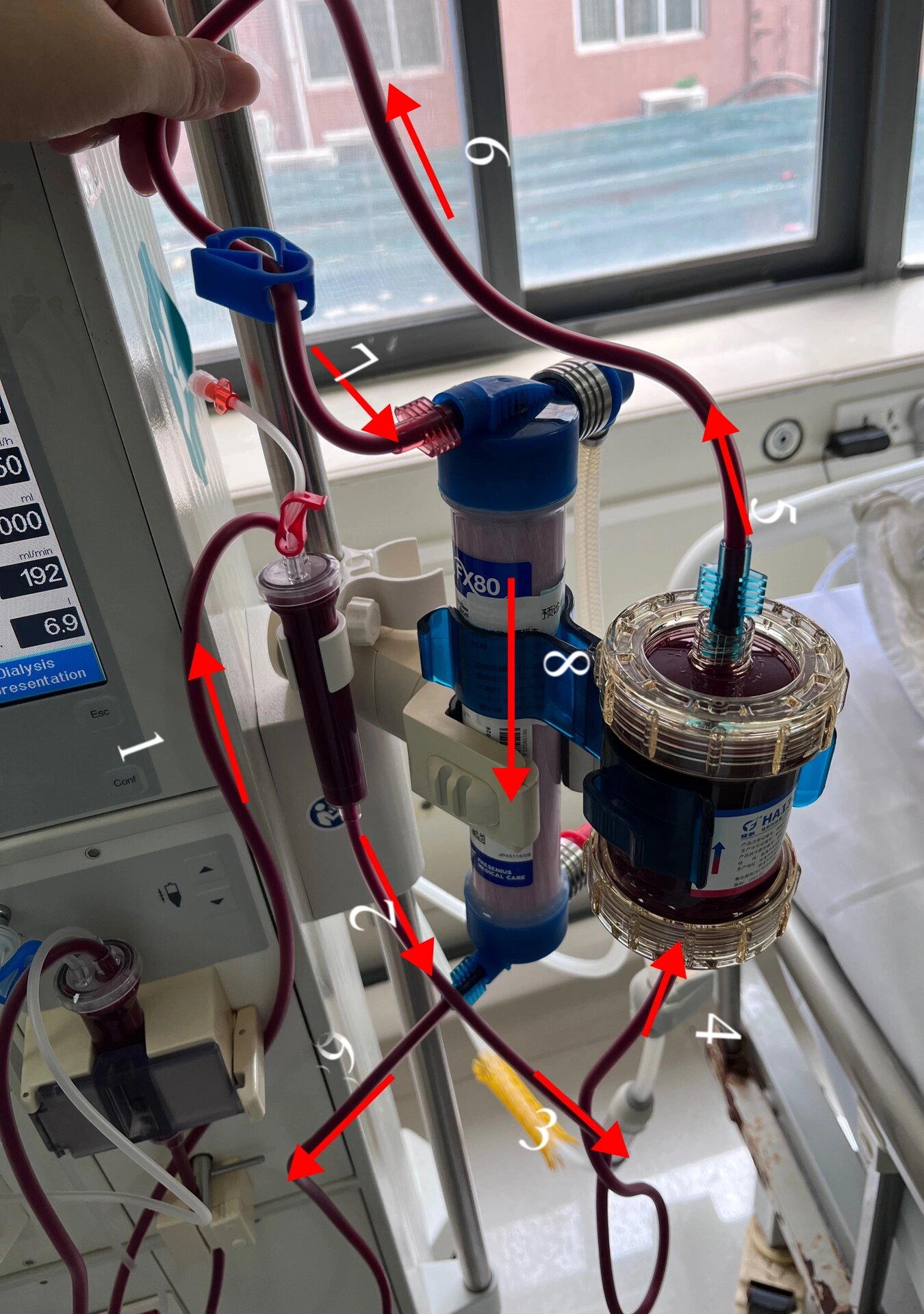 灌流器串联方式,连接管各有不同,仅供参考!