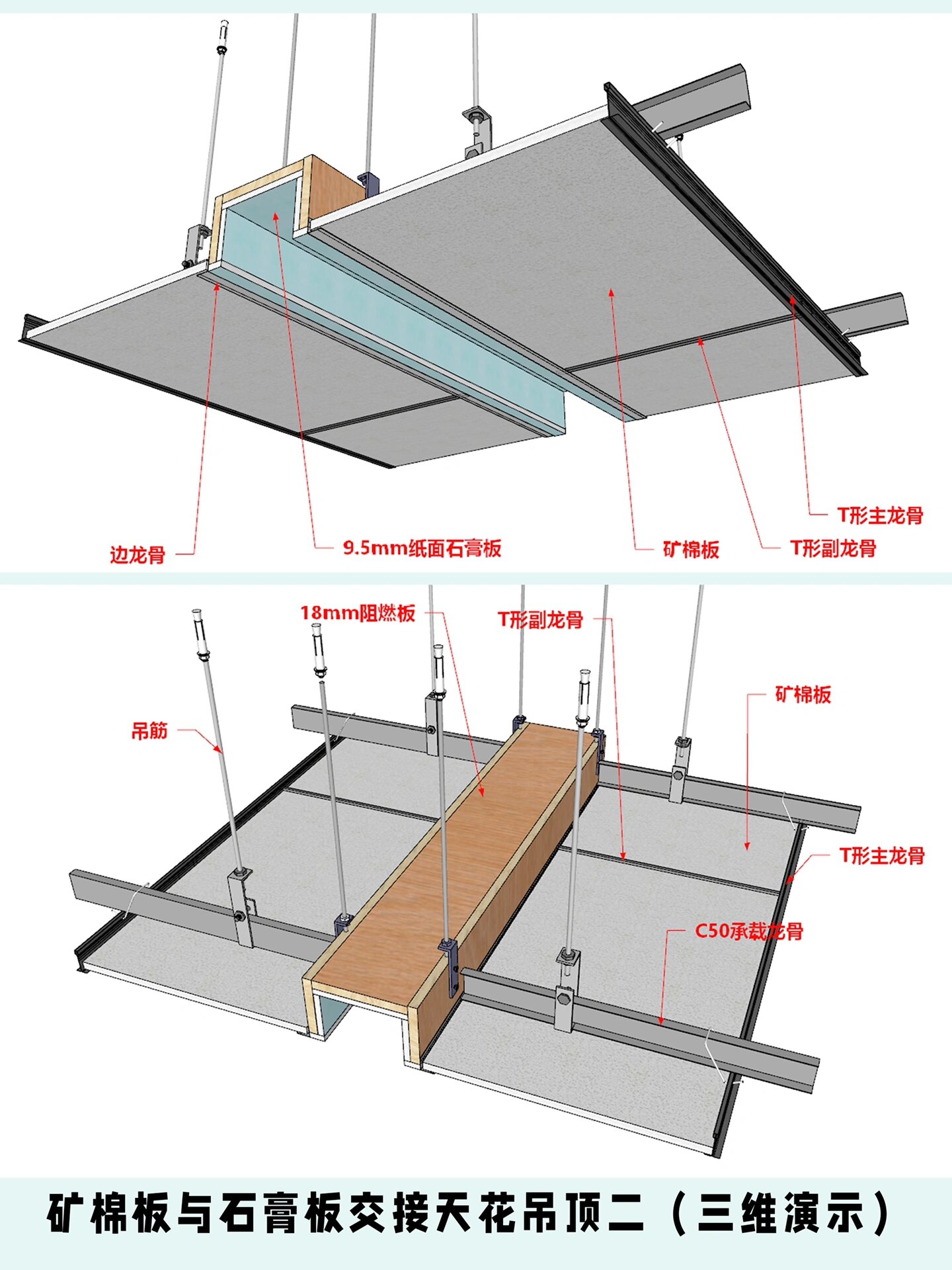 纸面石膏板吊顶构造图图片