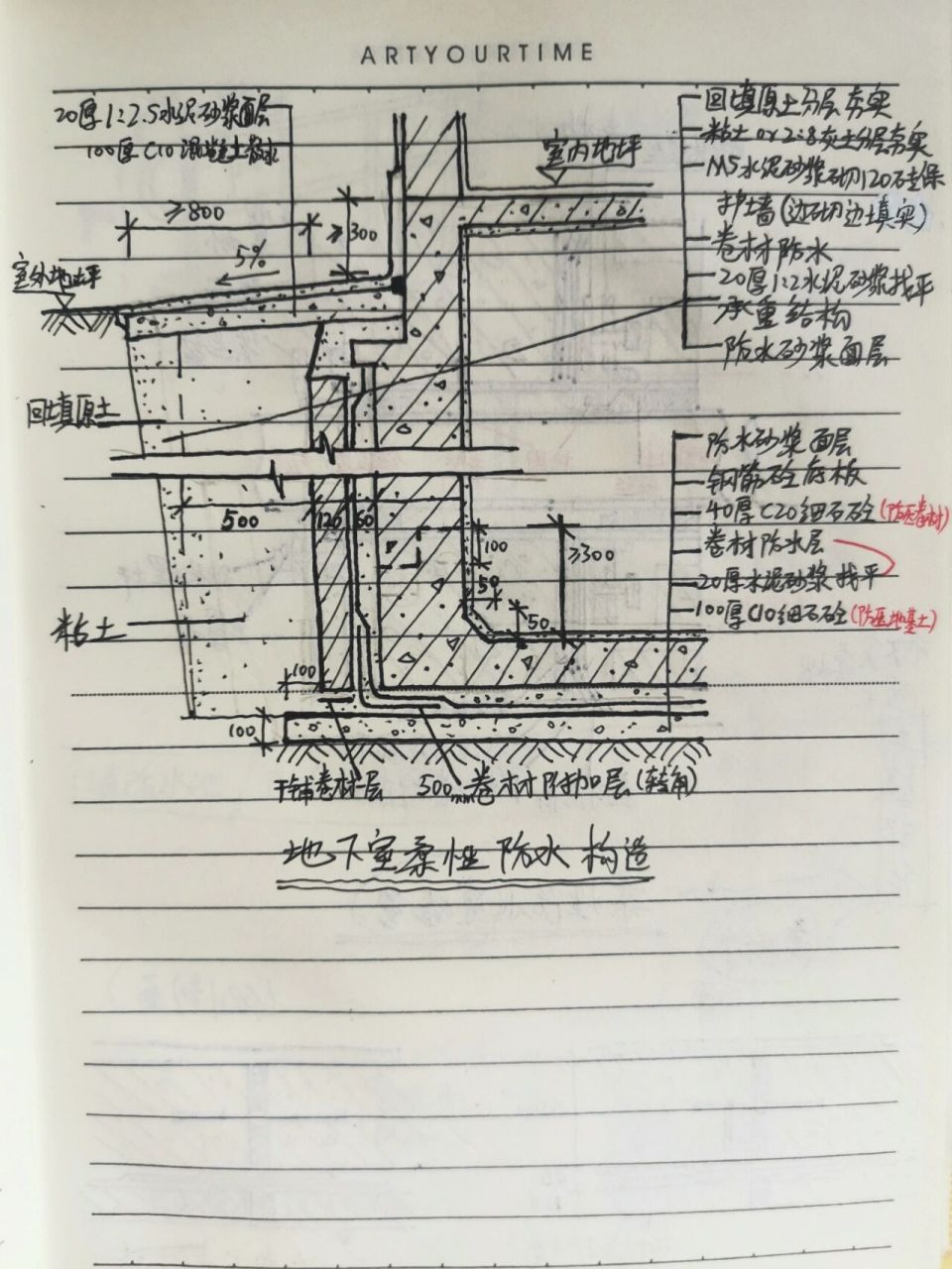 構造大圖你會畫了嗎——地下室柔性防水構造 建築構造畫圖 建築學