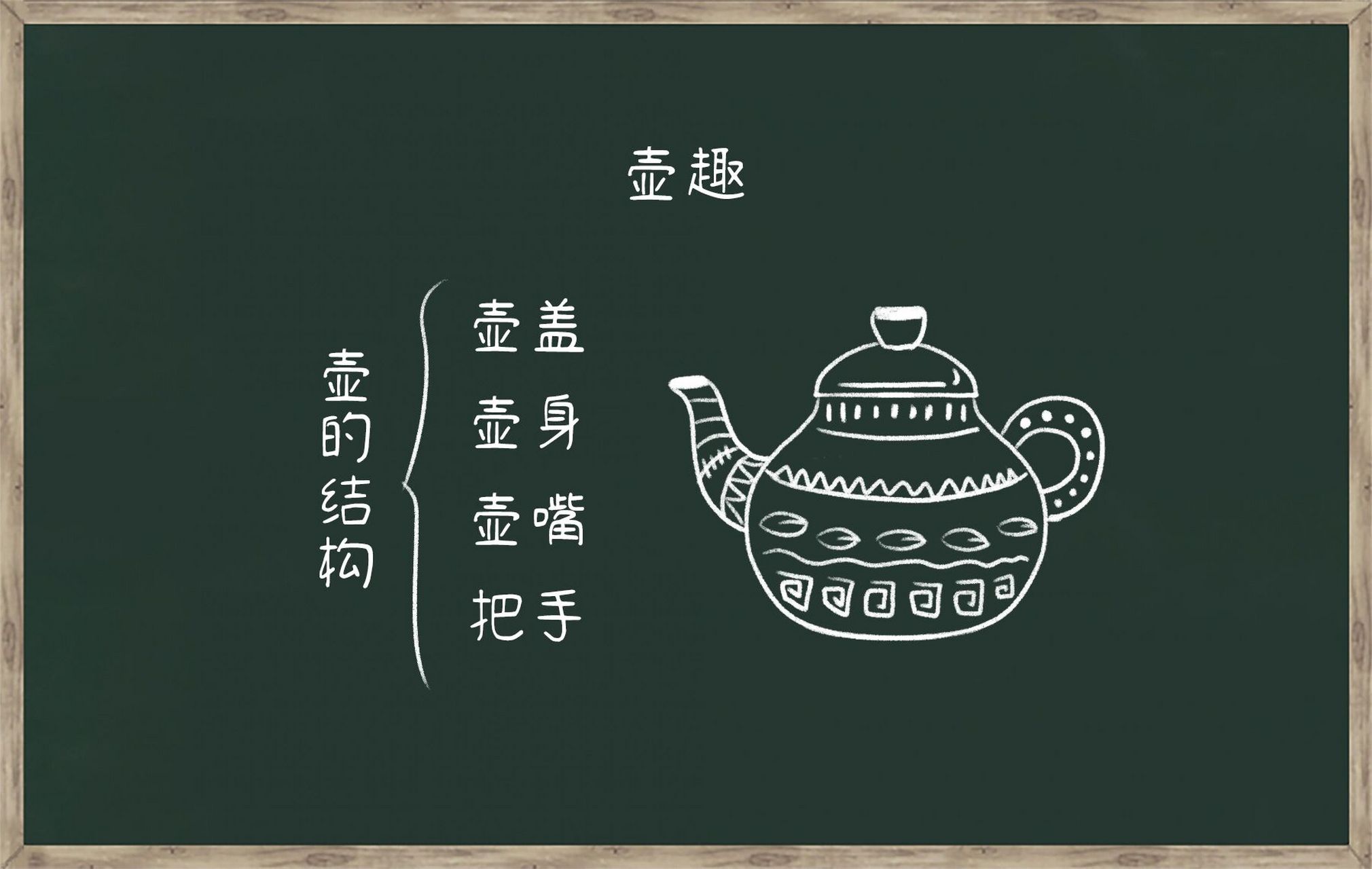 湘美版:小学美术97试讲板书设计 湘教版小学美术板书6年纪下册我画