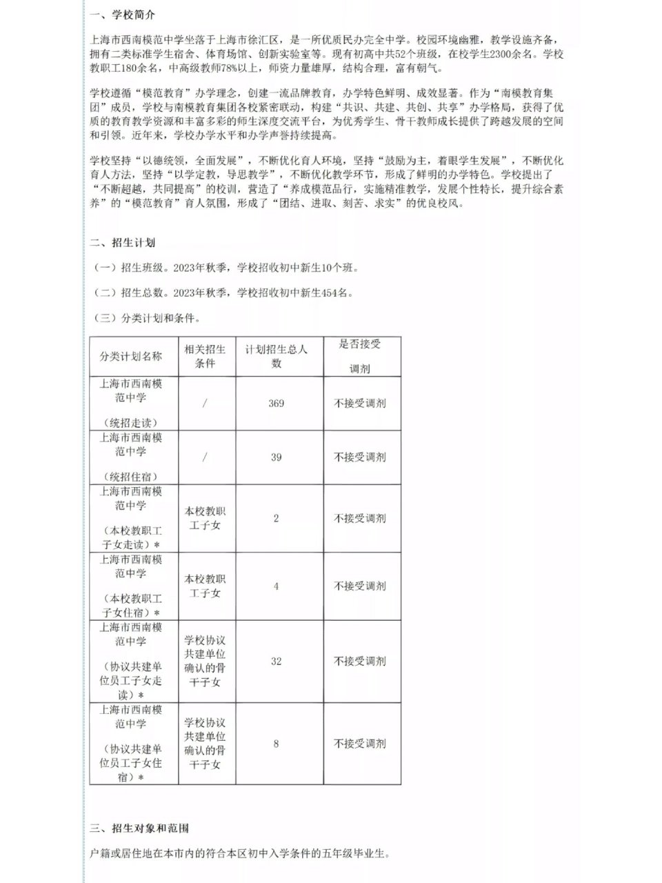 西南模范中学住宿图片