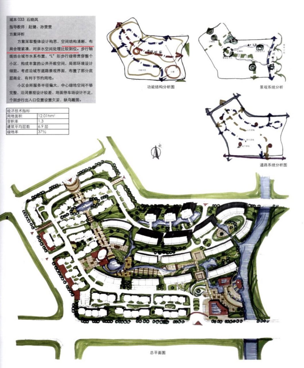 居住区规划优秀案例图片