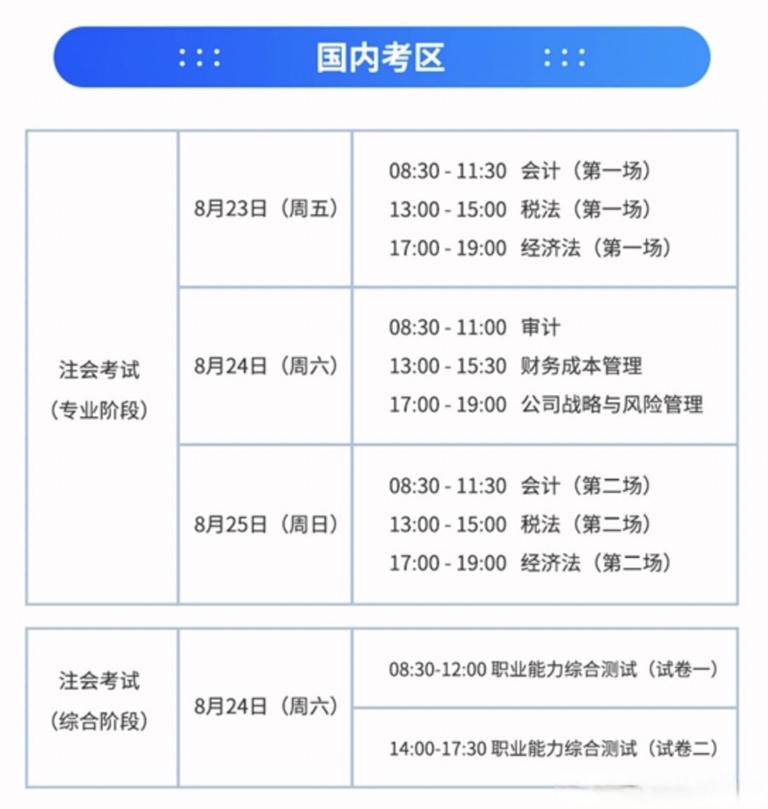 自1991年首次组织实施注册会计师全国统一考试以来,已有超过8
