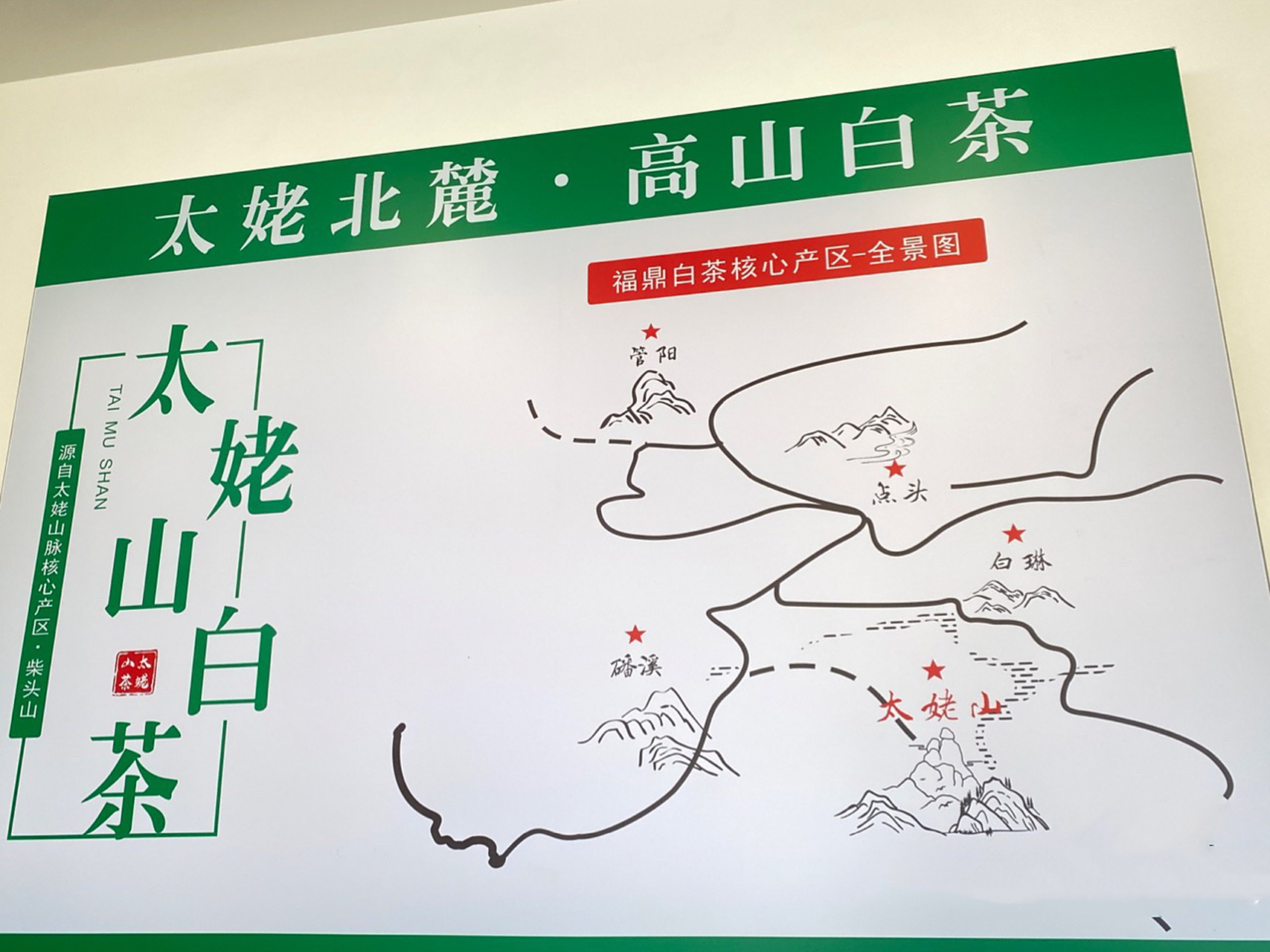 分别:磻溪镇,太姥山镇,管阳镇,点头镇和白琳镇