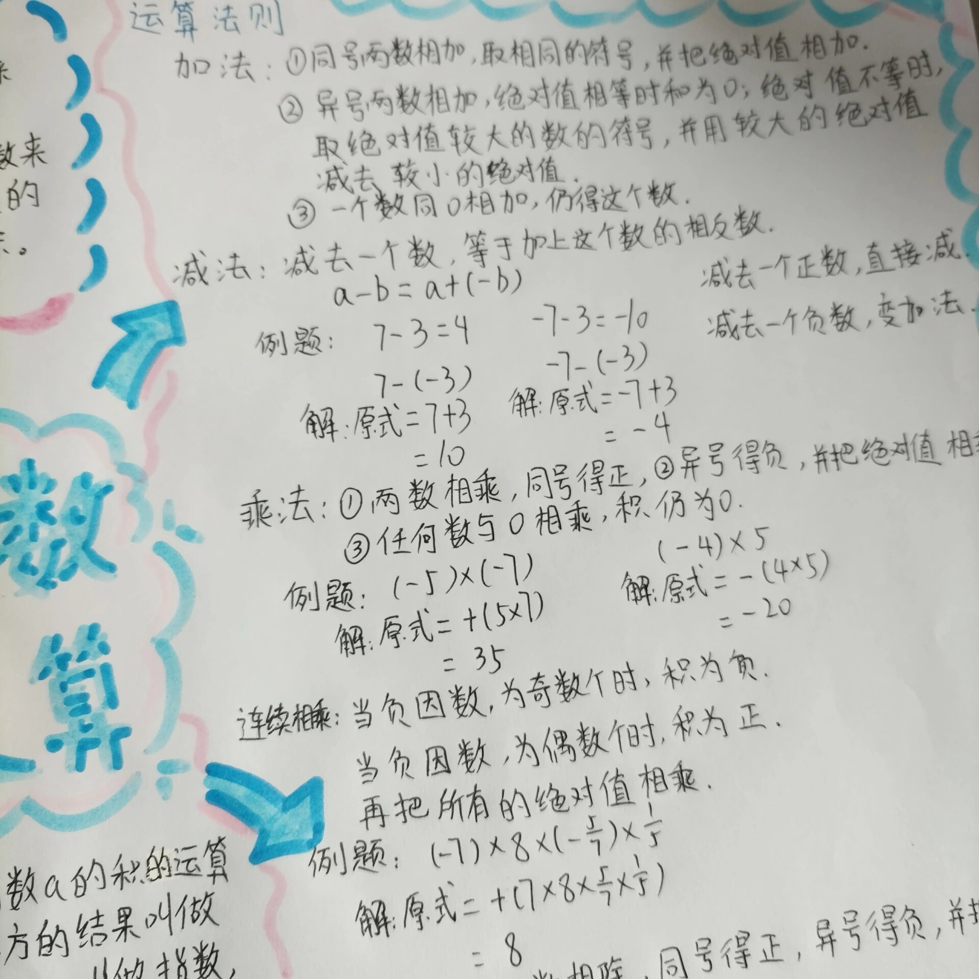 有理数及其运算 思维导图,初一数学北师大版