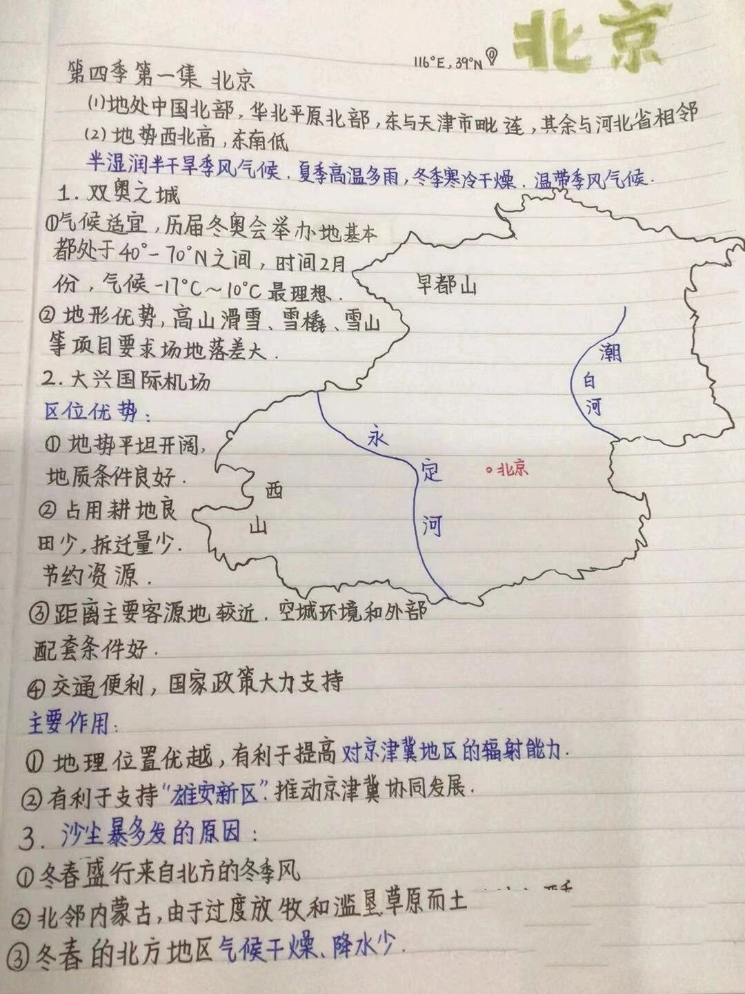 航拍中国地理笔记北京图片