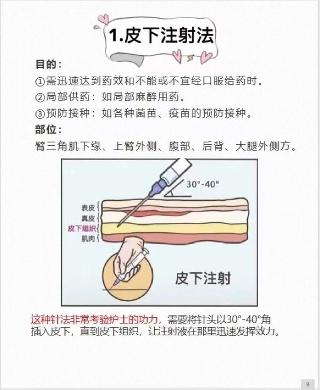 新生儿大腿注射定位图图片