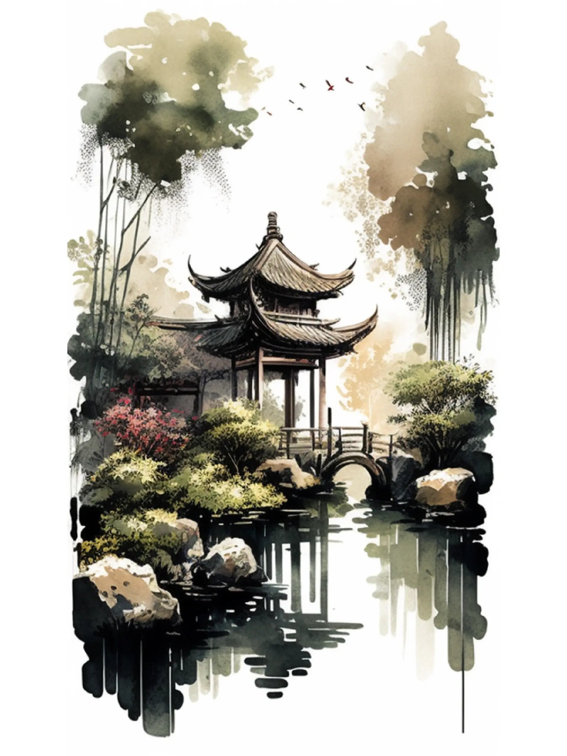 ai绘画|midjourney水墨风苏州园林(附关键