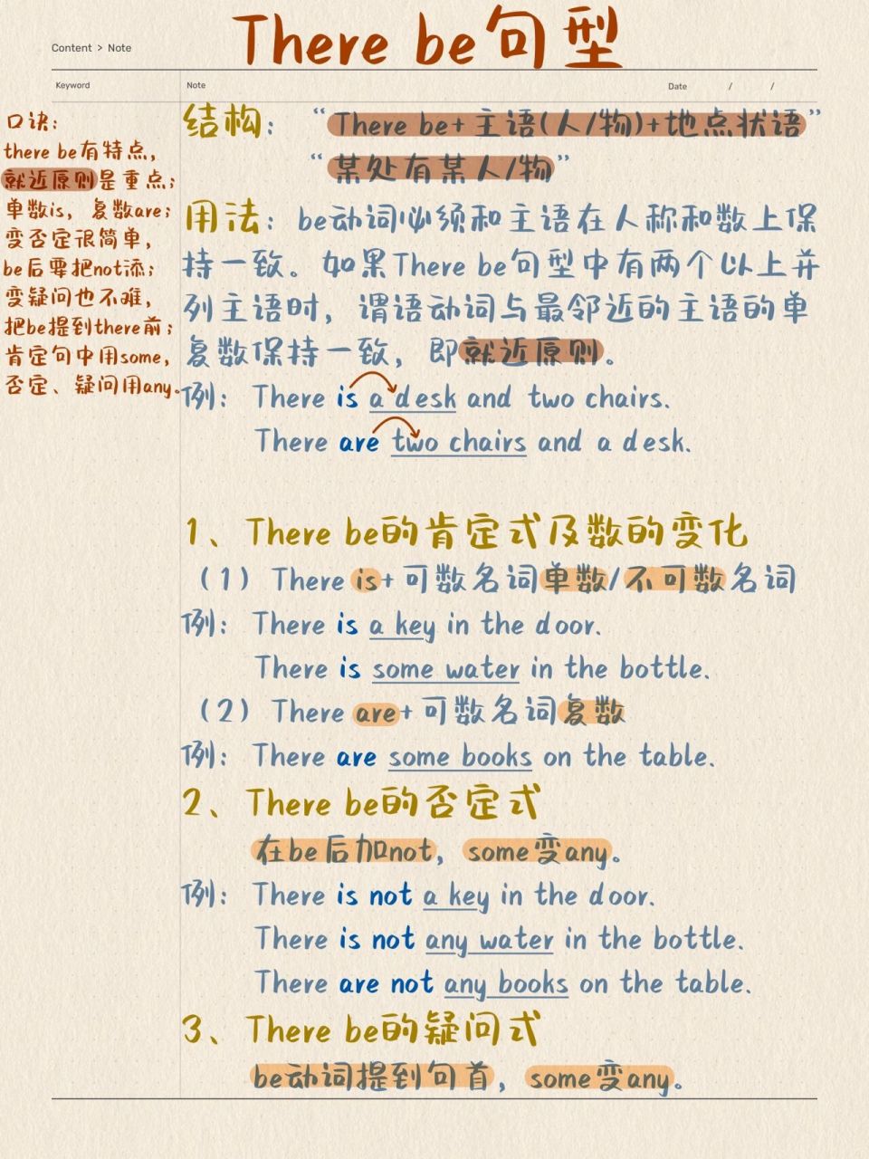 there be句型|笔记
