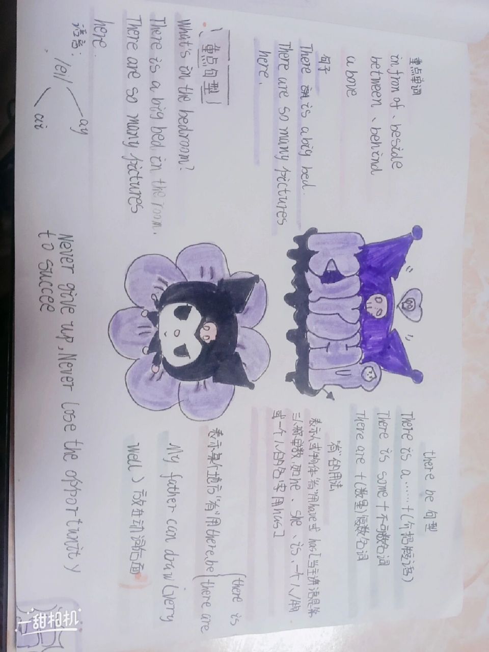 五年级上册英语第五单元思维导图 不放弃,就有成功的机会.