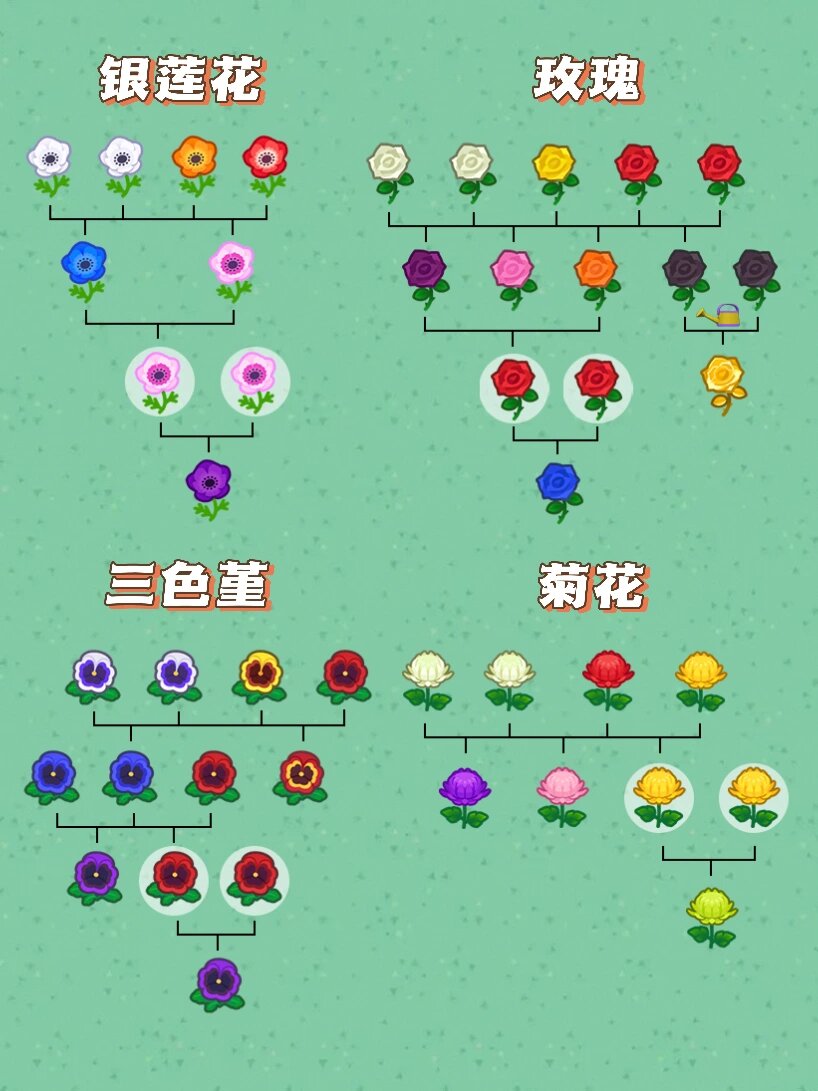 动森白色波斯菊图片