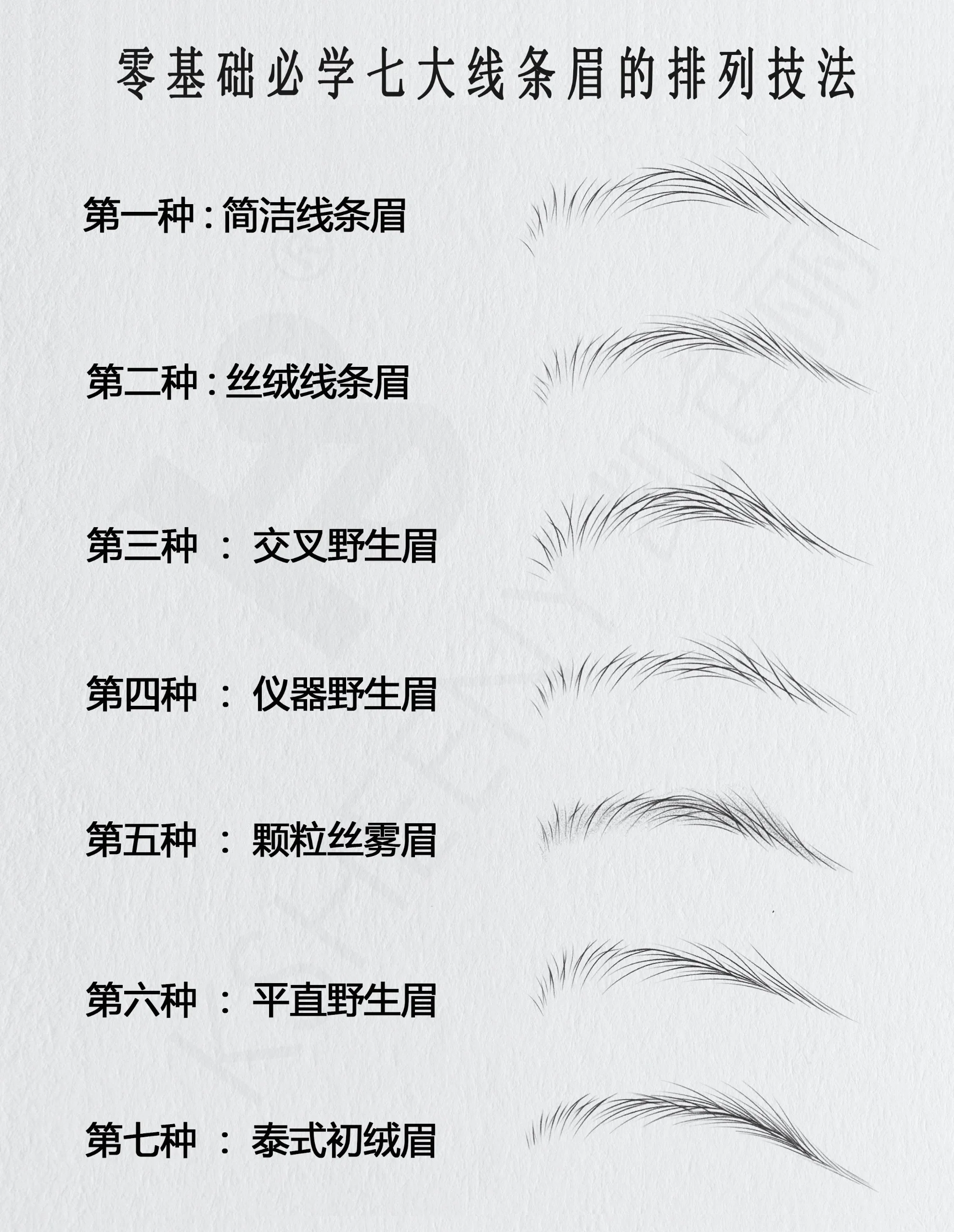 七大线条眉的排列技法🔥