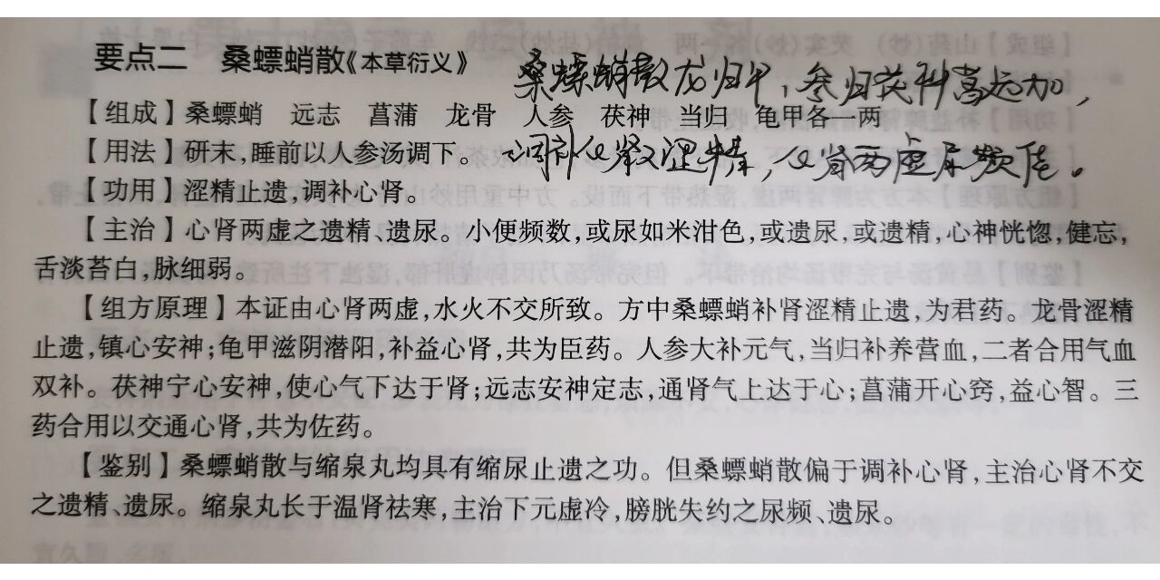 方剂学 每日一方 桑螵蛸散