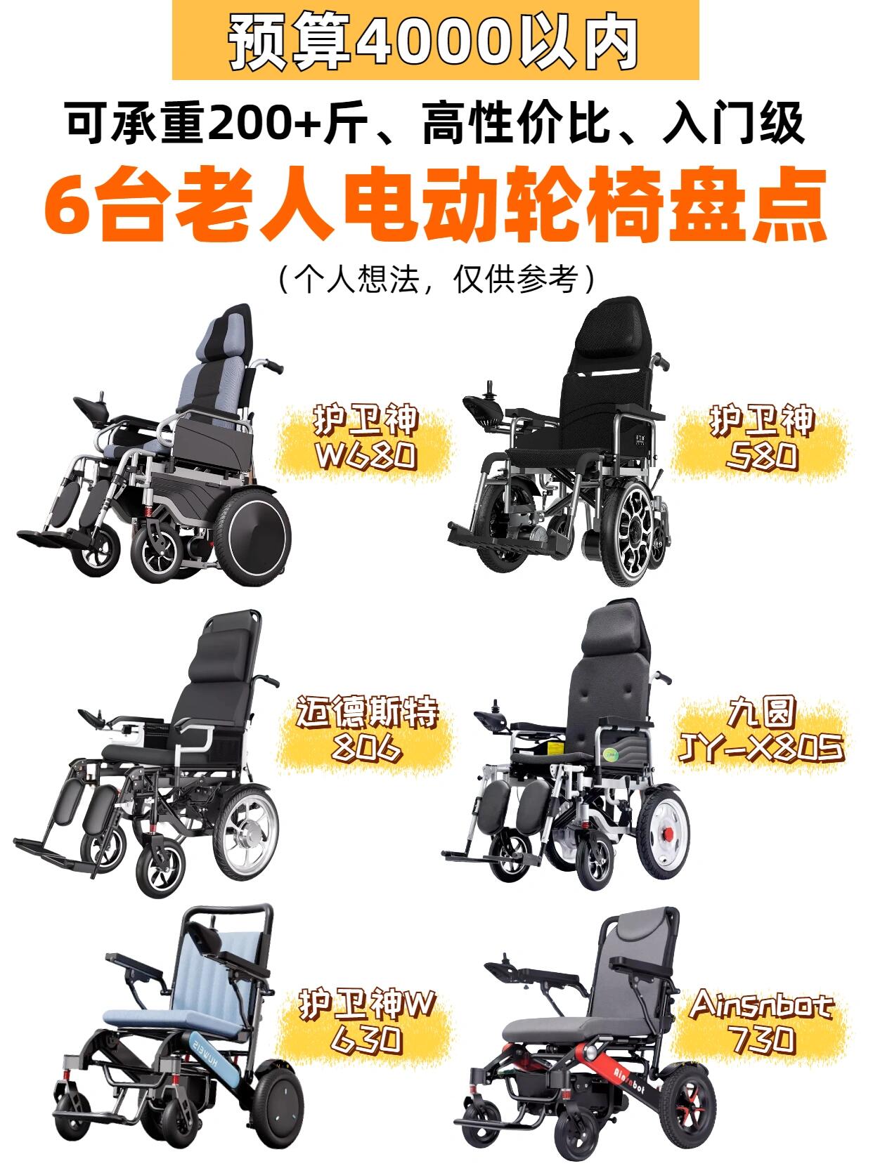 4000以内6015高承重&高性价比电动轮椅推荐