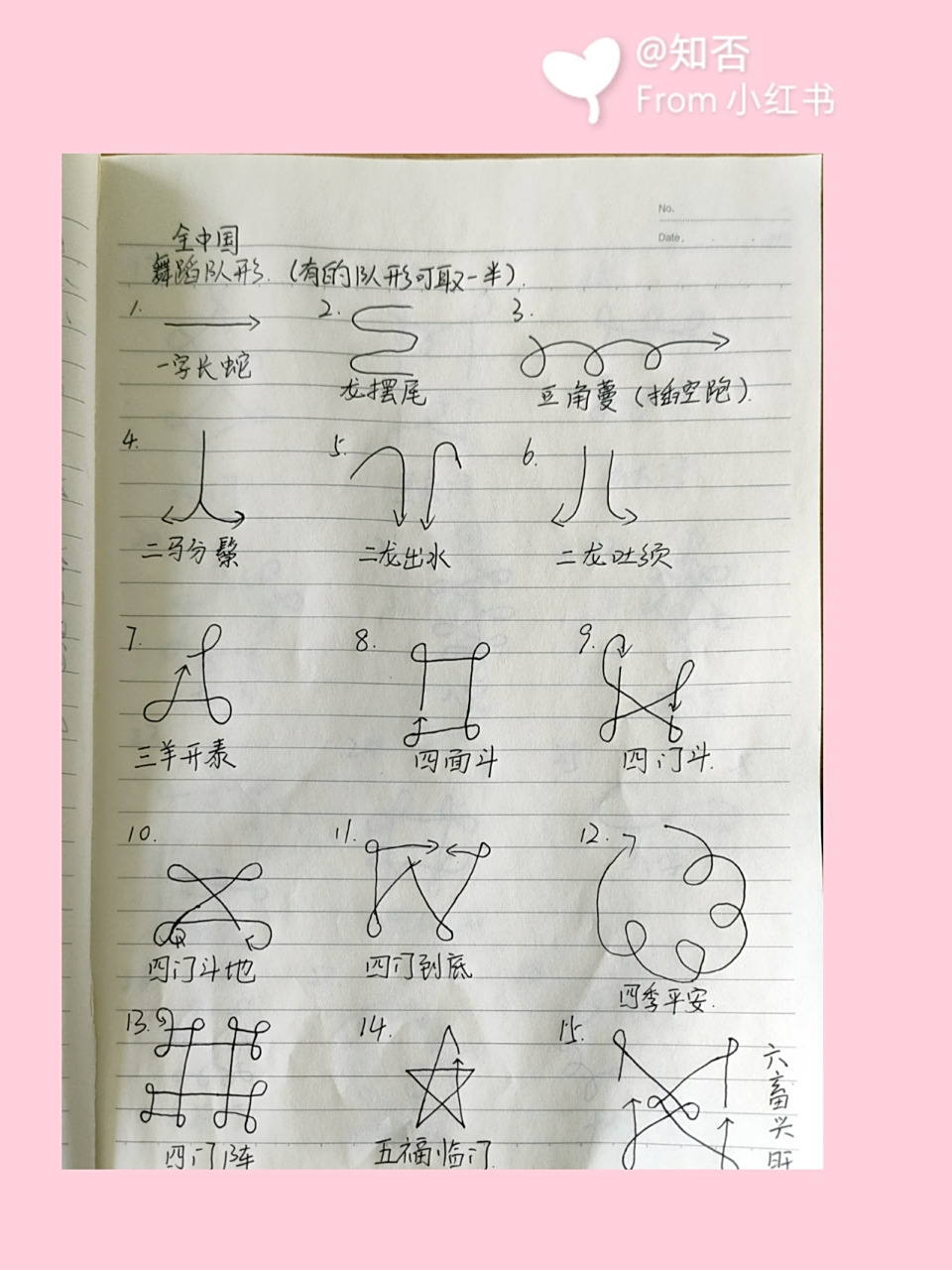 94舞蹈编排的48套队形!94 731573157315全!