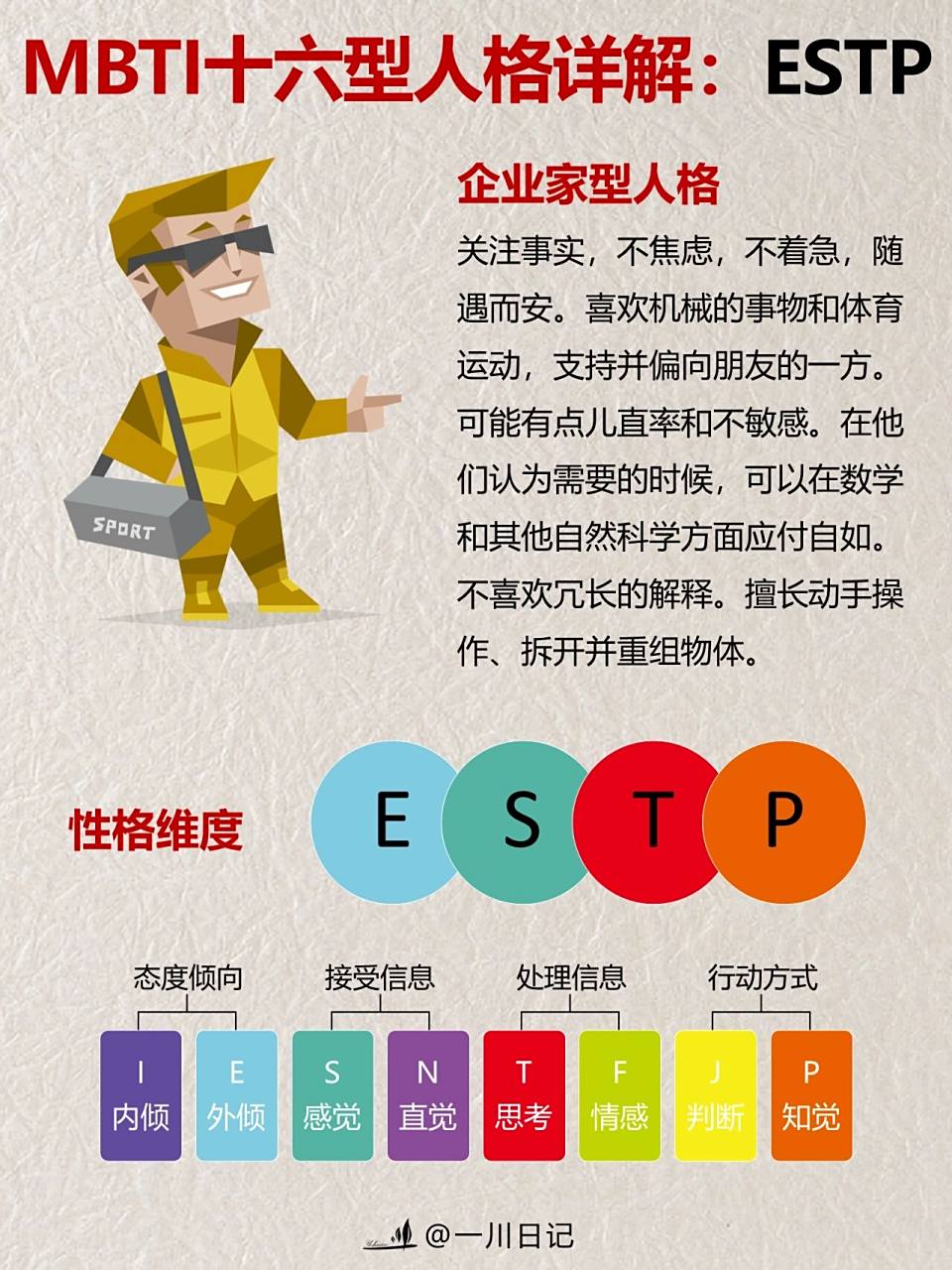 estp企业家型人格: 关注事实,不焦虑,不着急,随遇而安.