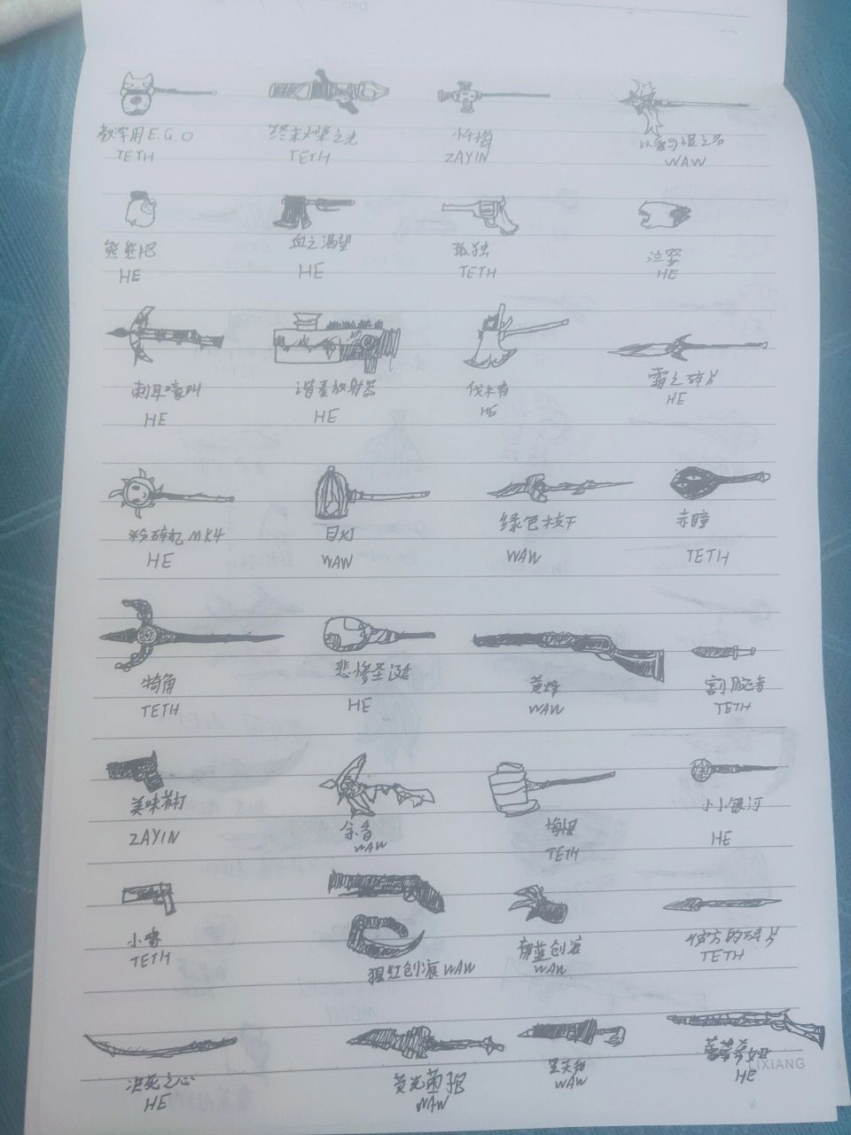 脑叶公司e.g.o.武器