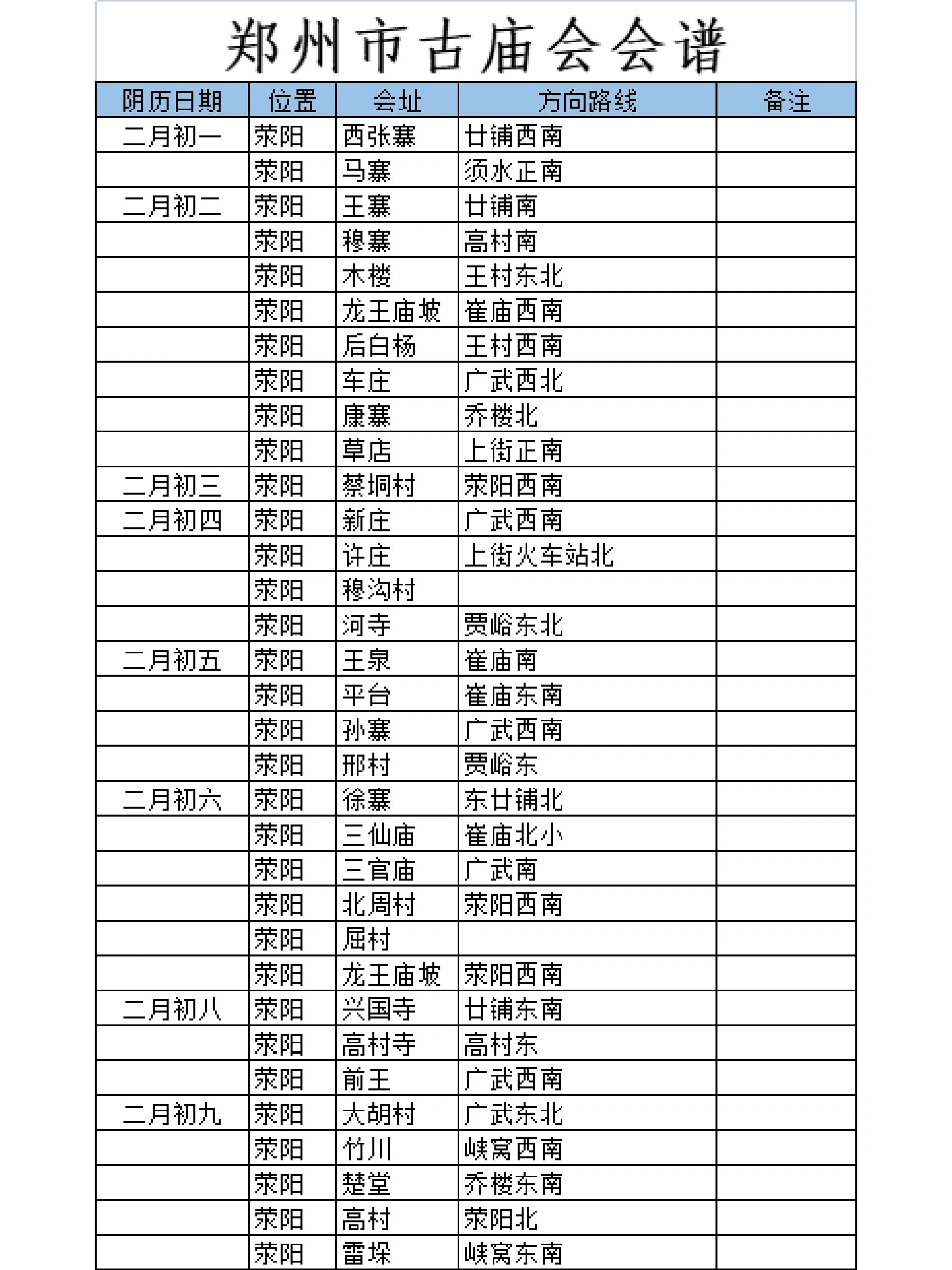 亳州庙会一览表图片