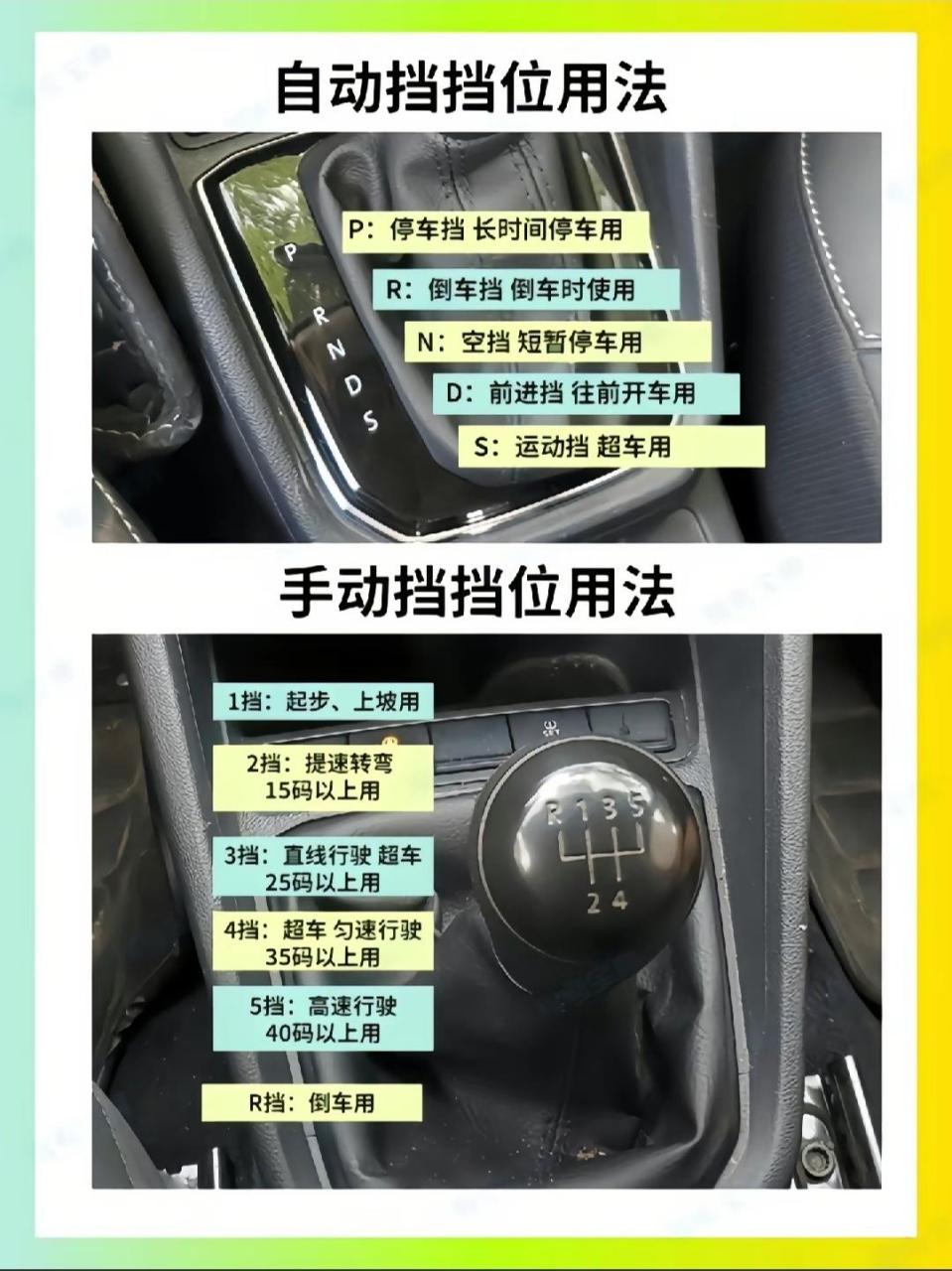 手动挡和自动挡的区别以及档位使用方法,你学会了吗?