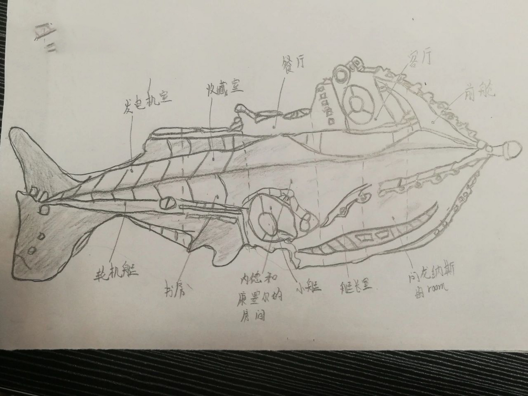 海底两万里潜艇简易图图片